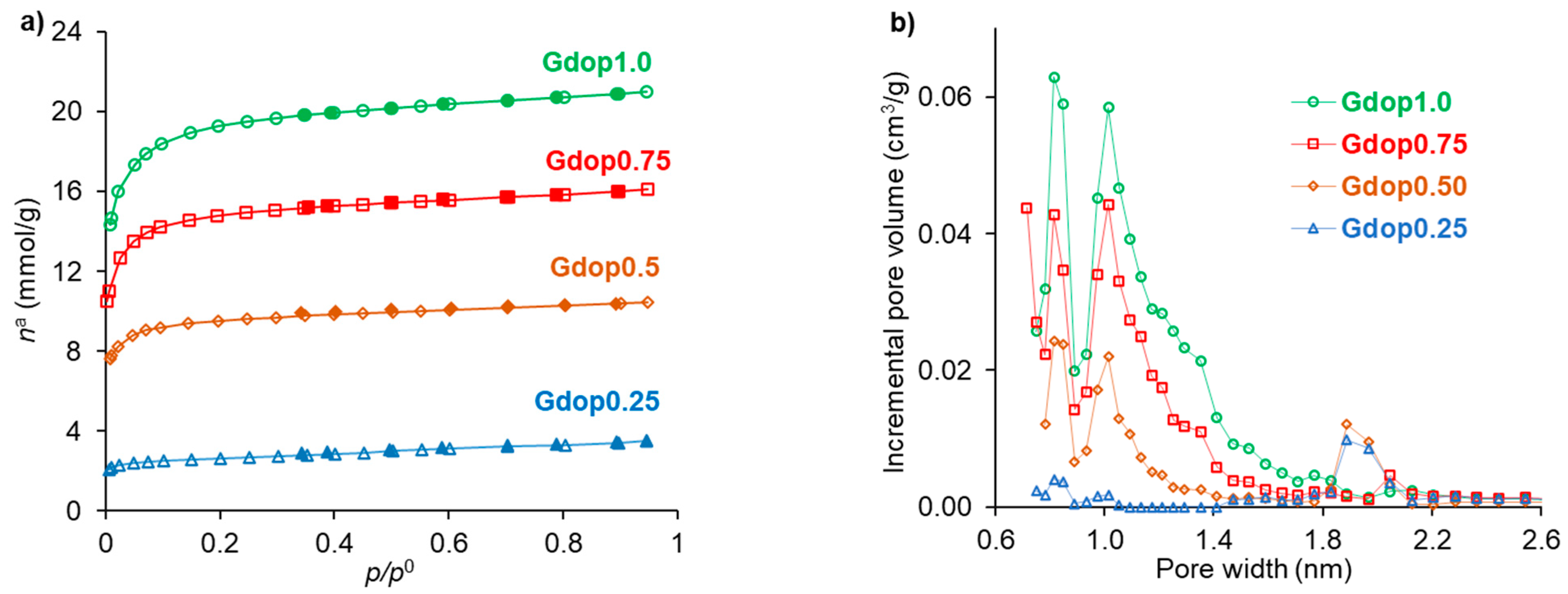 Molecules 28 04071 g002