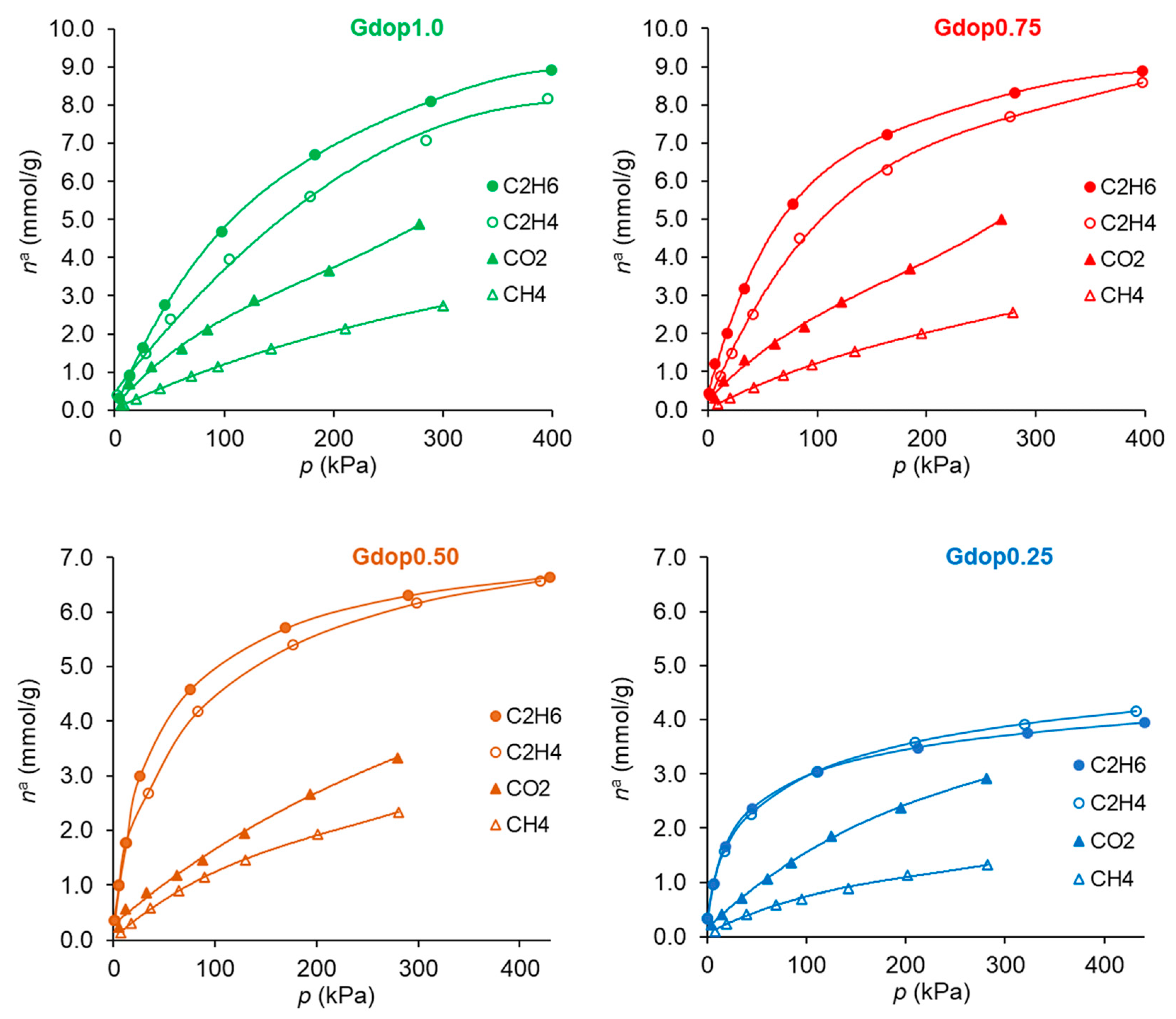 Molecules 28 04071 g004