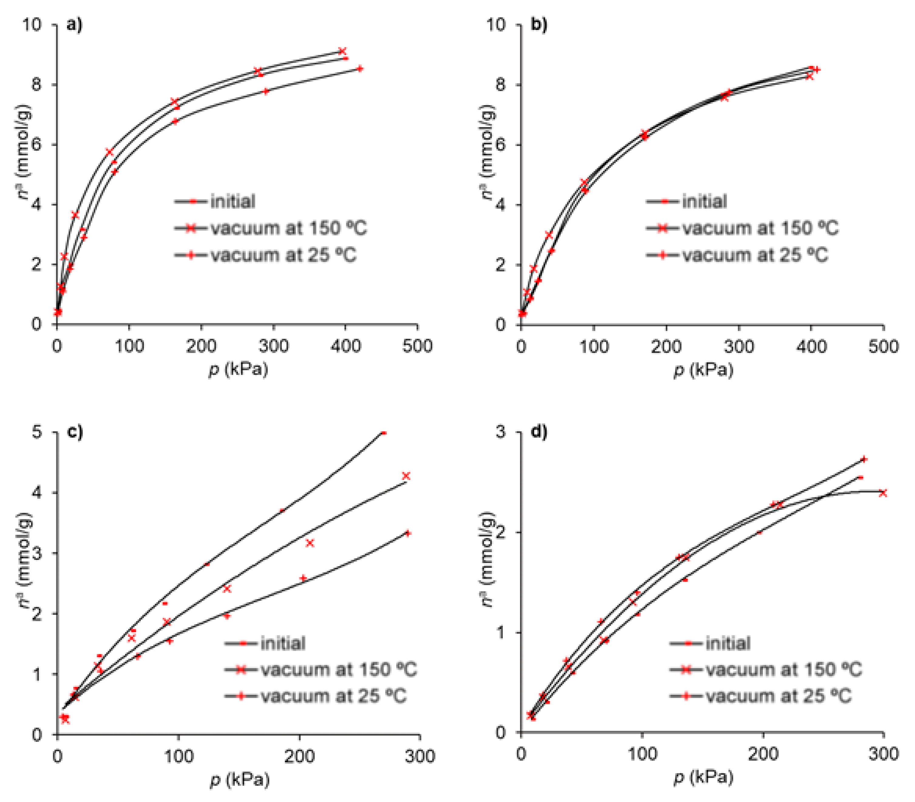 Molecules 28 04071 g007