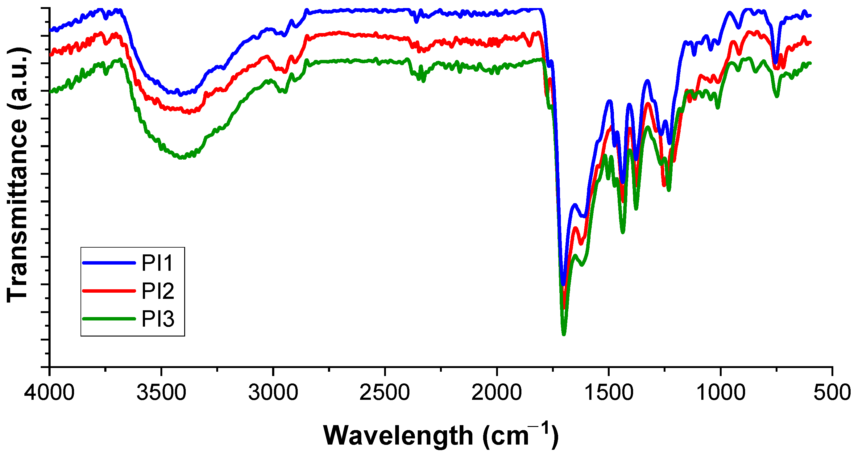 Molecules 28 04072 g001