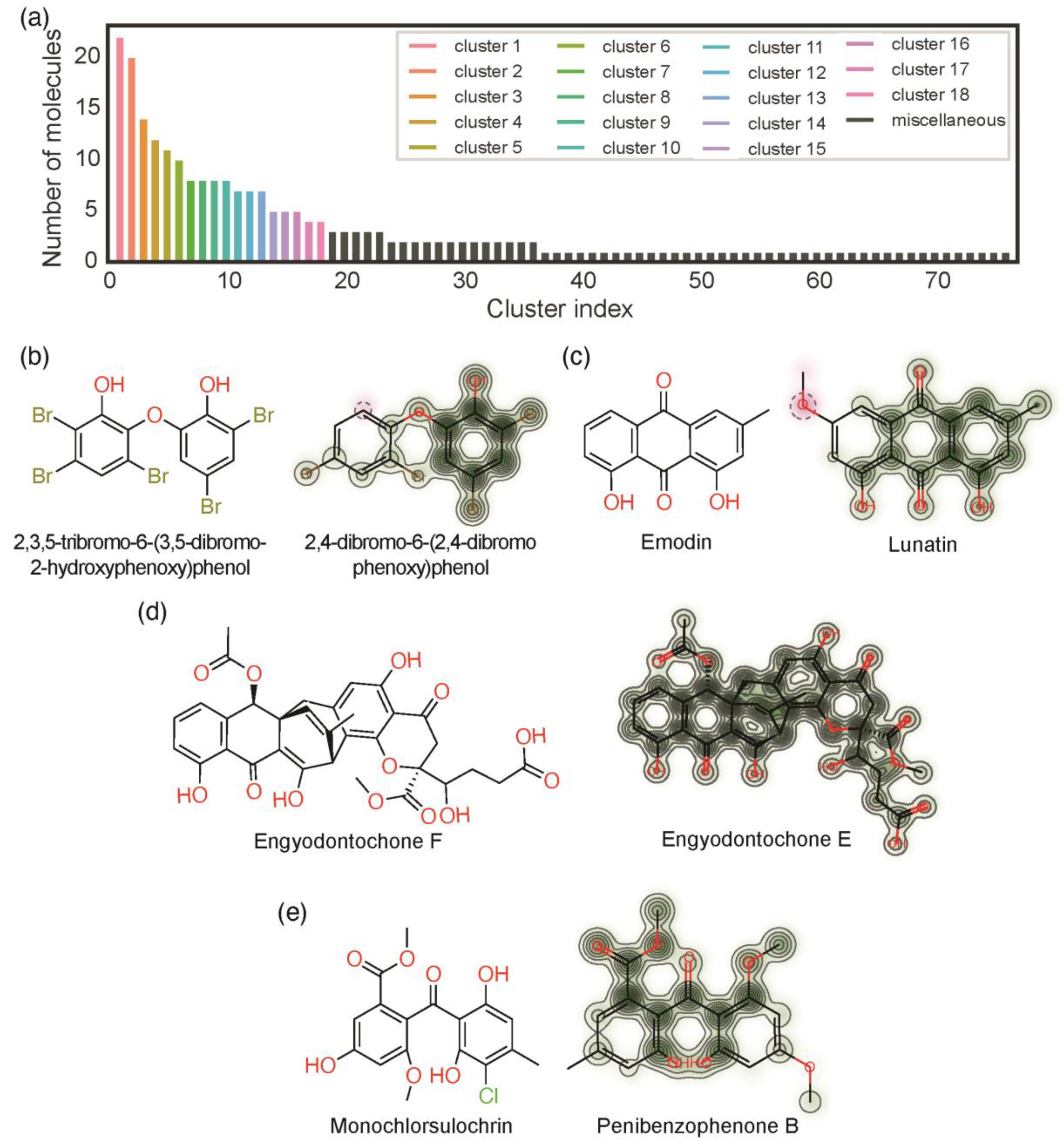 Molecules 28 04073 g006