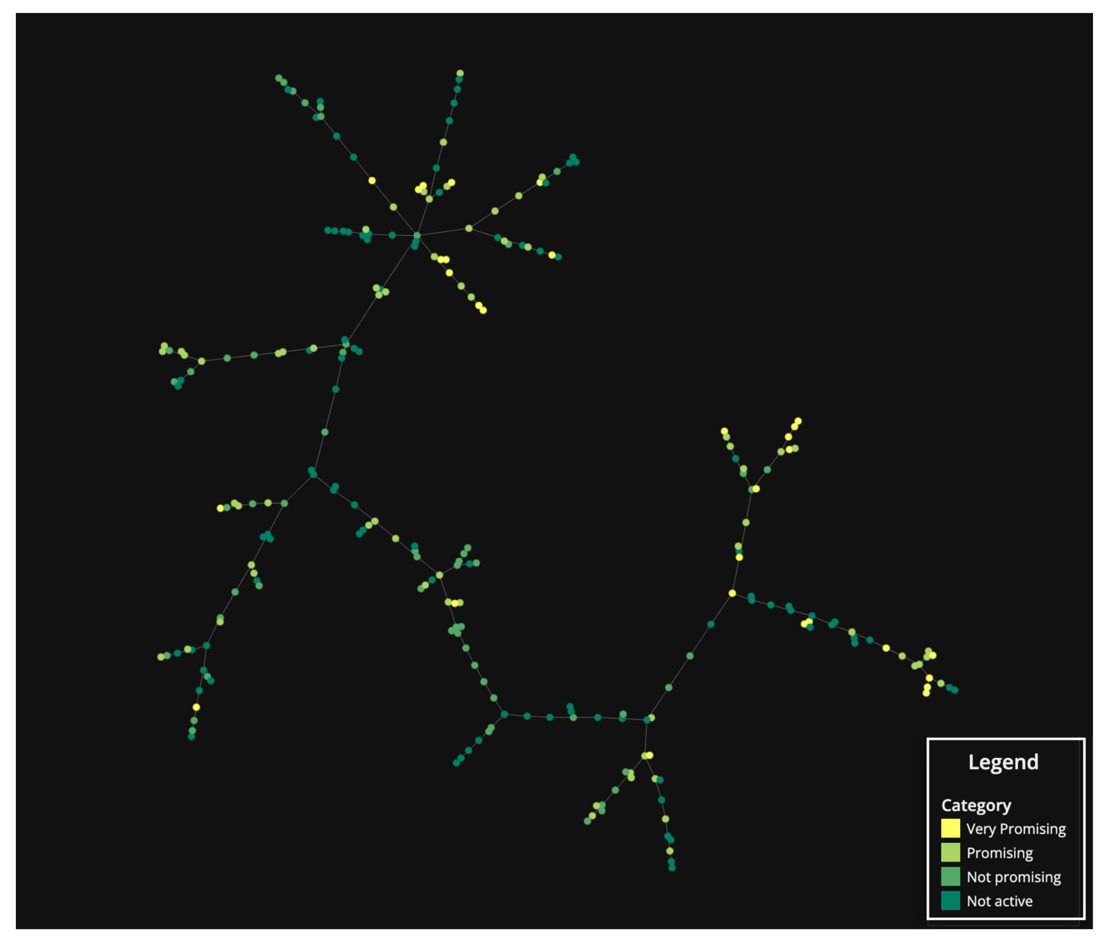 Molecules 28 04073 g008