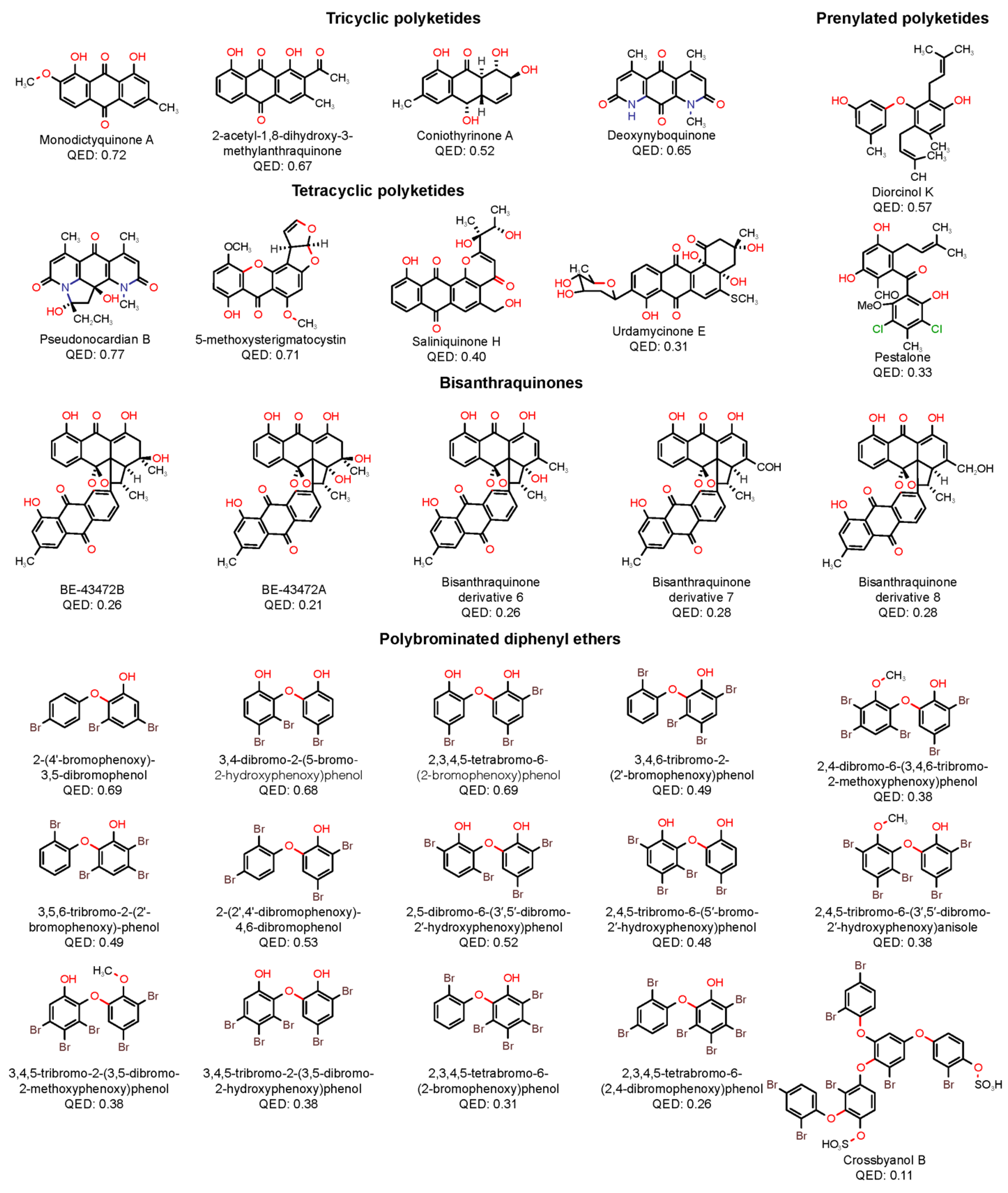 Molecules 28 04073 g009