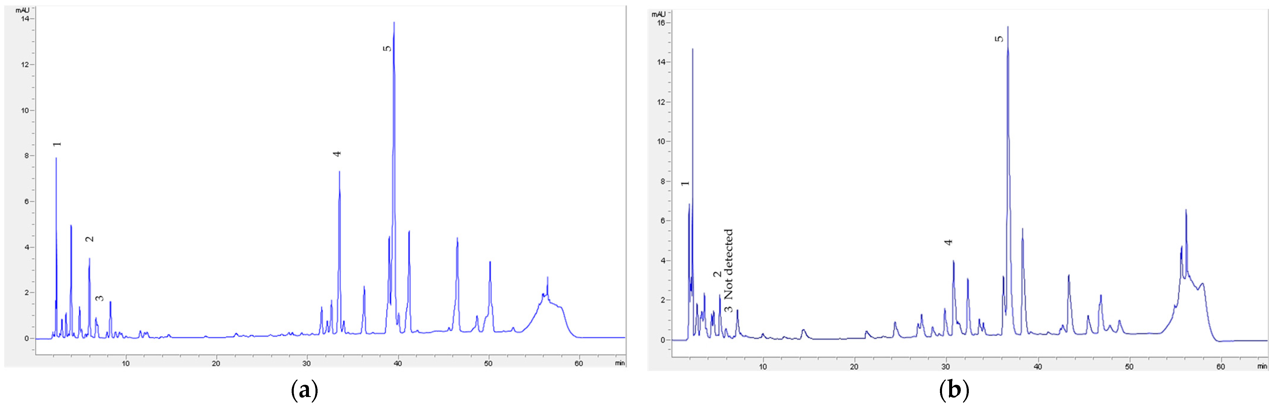 Molecules 28 04075 g004