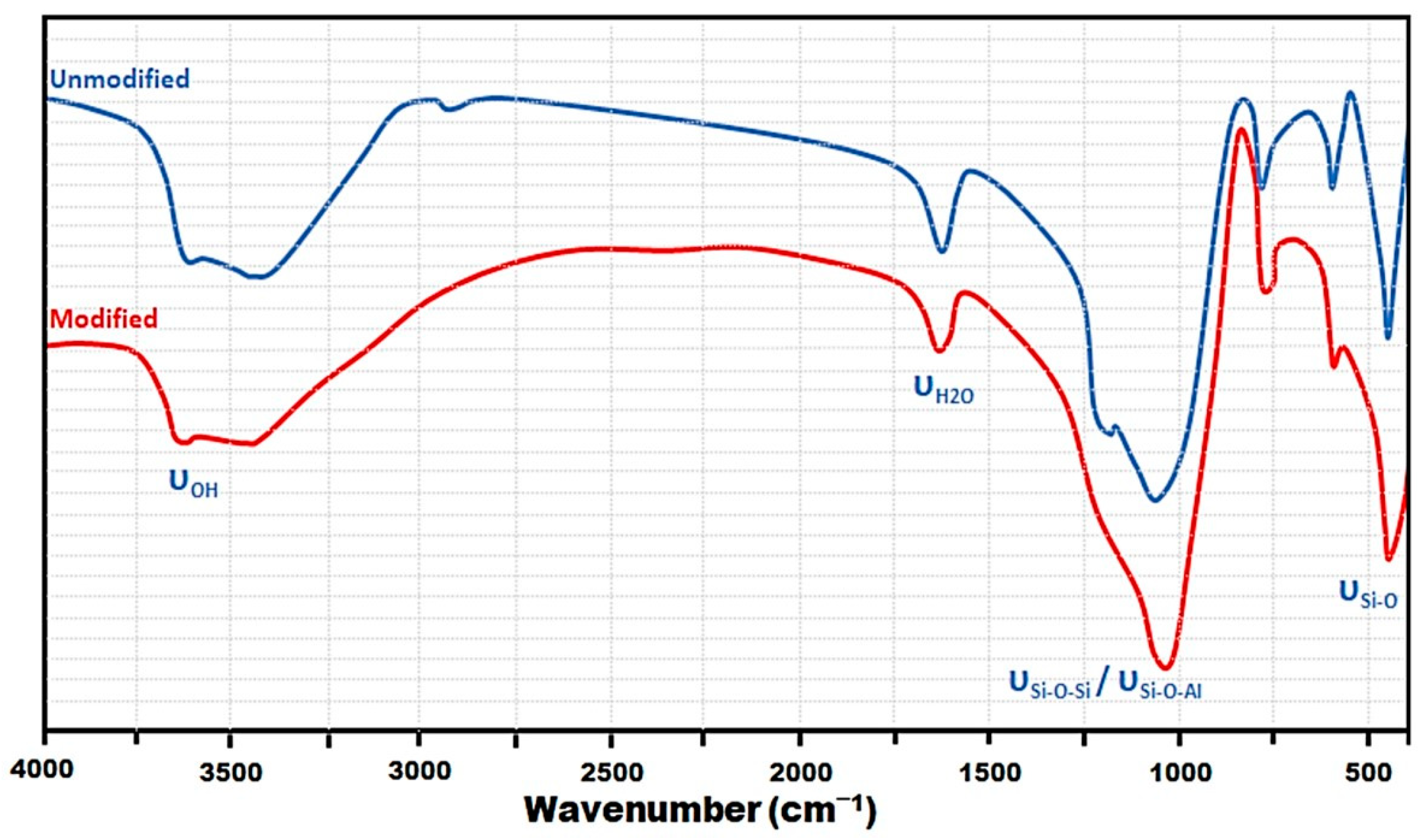 Molecules 28 04076 g001
