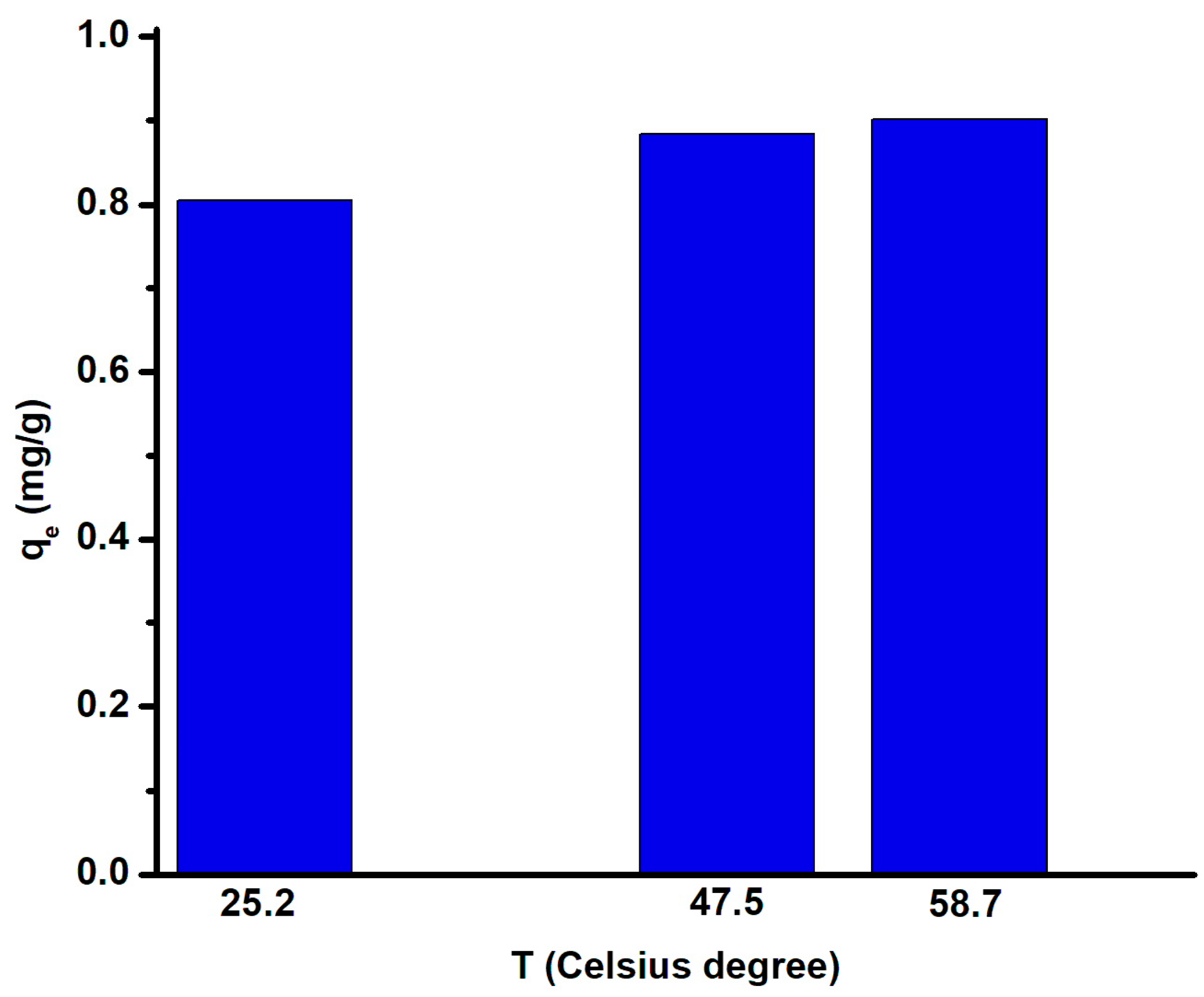 Molecules 28 04076 g014