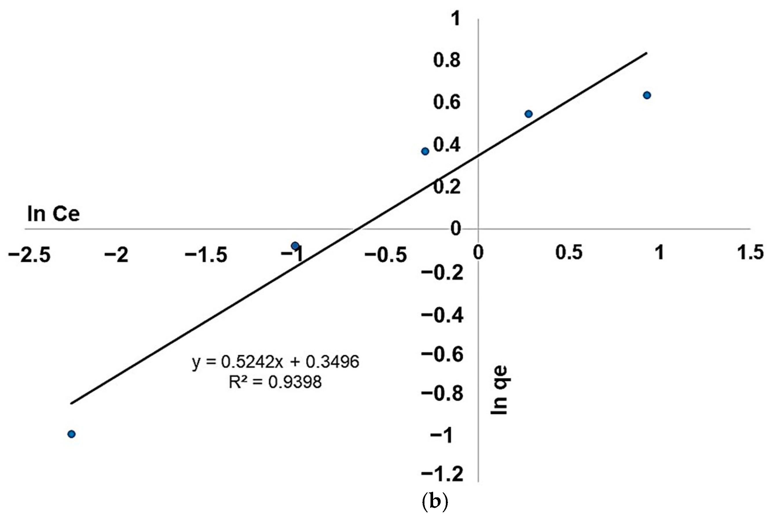 Molecules 28 04076 g019b
