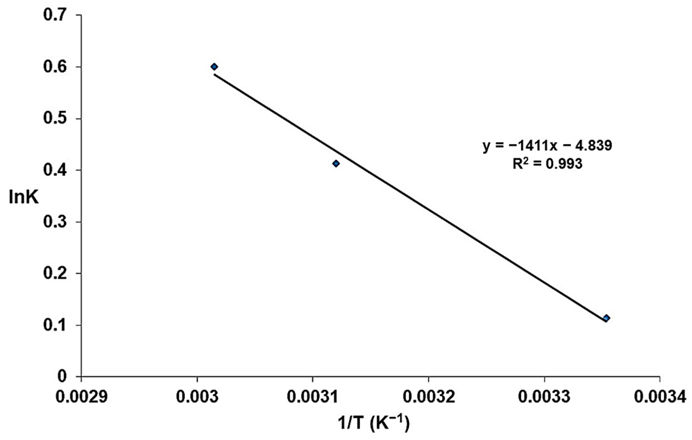Molecules 28 04076 g020