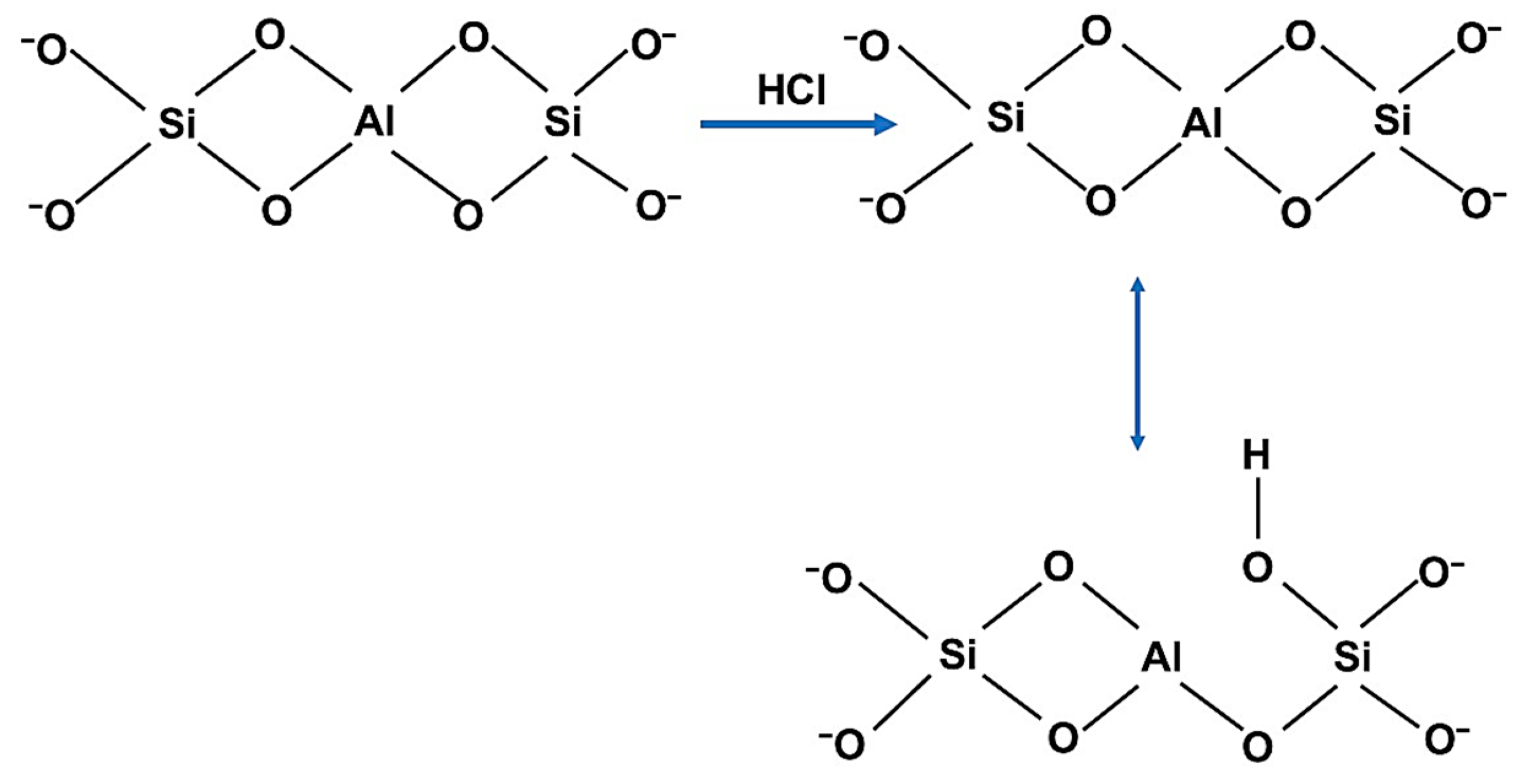 Molecules 28 04076 sch001