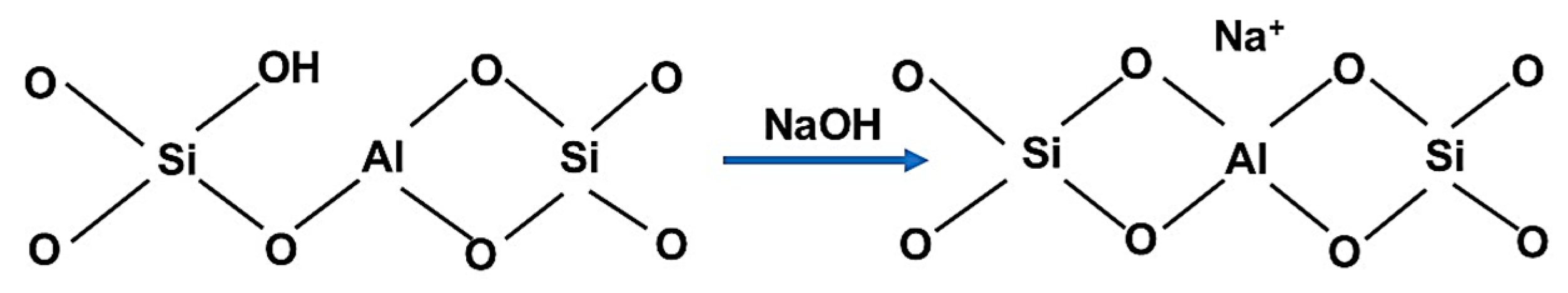 Molecules 28 04076 sch002