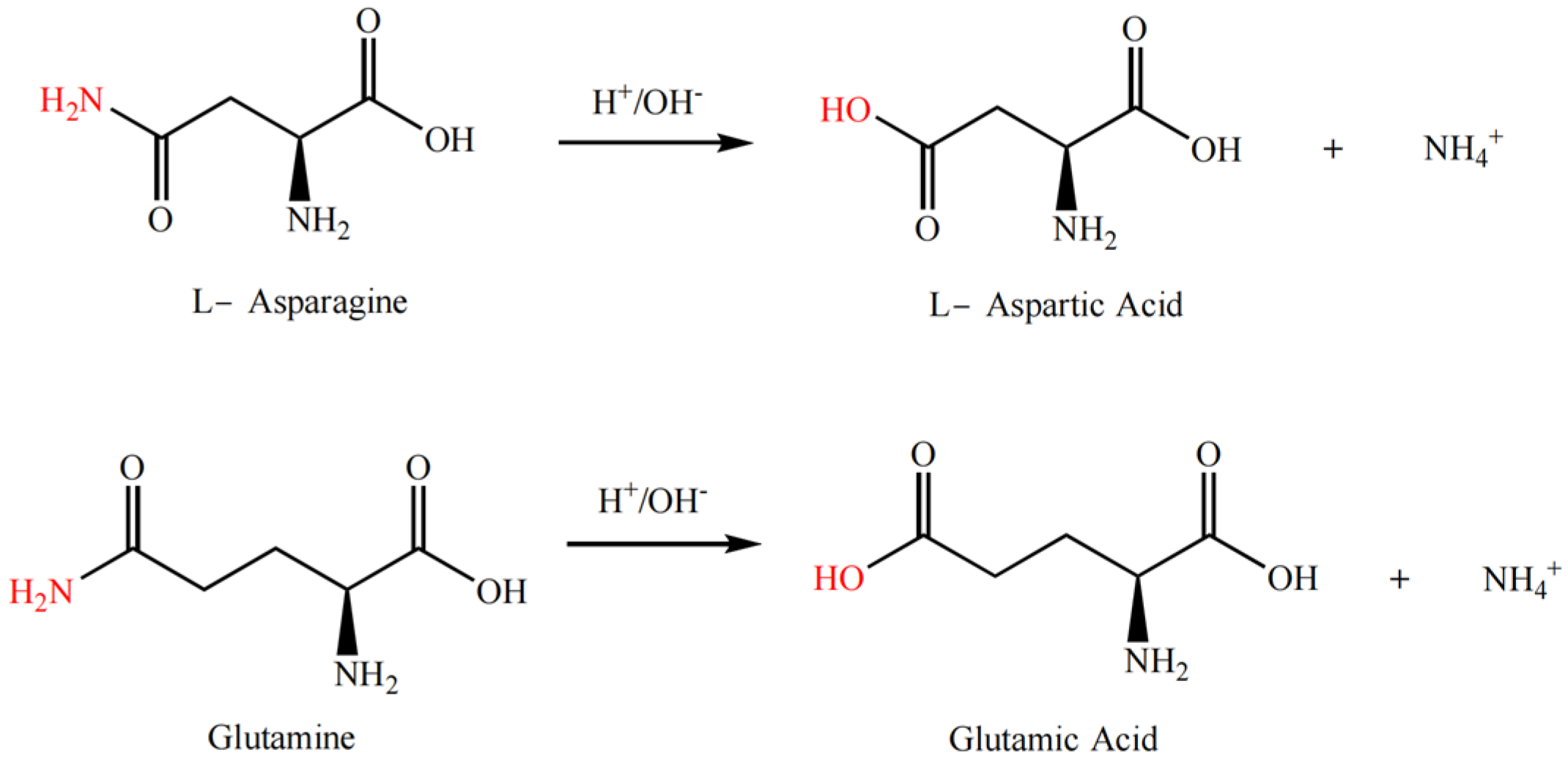 Molecules 28 04078 g006 Molecules 28 04078 g006