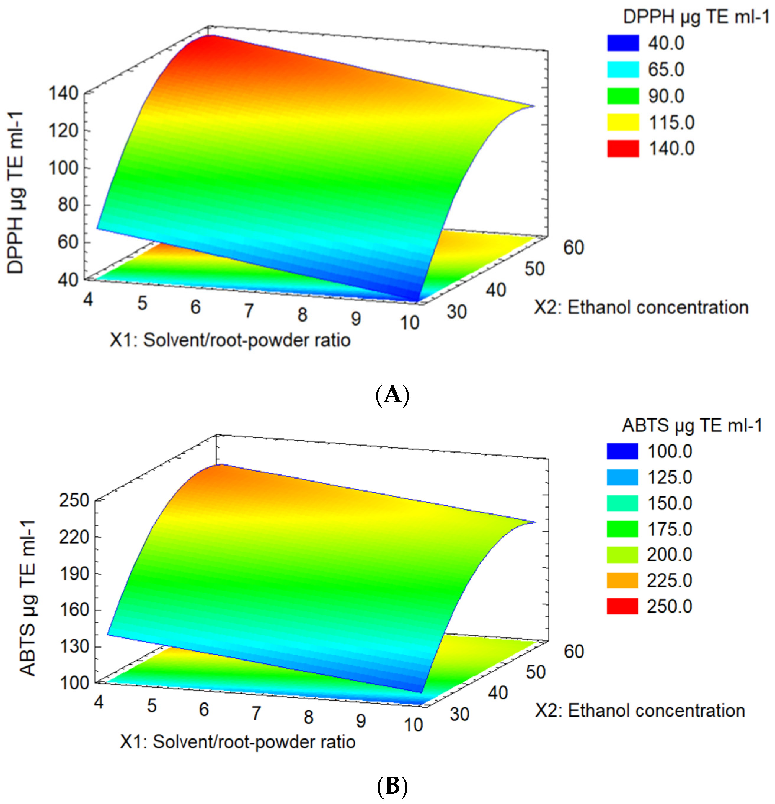 Molecules 28 04079 g001