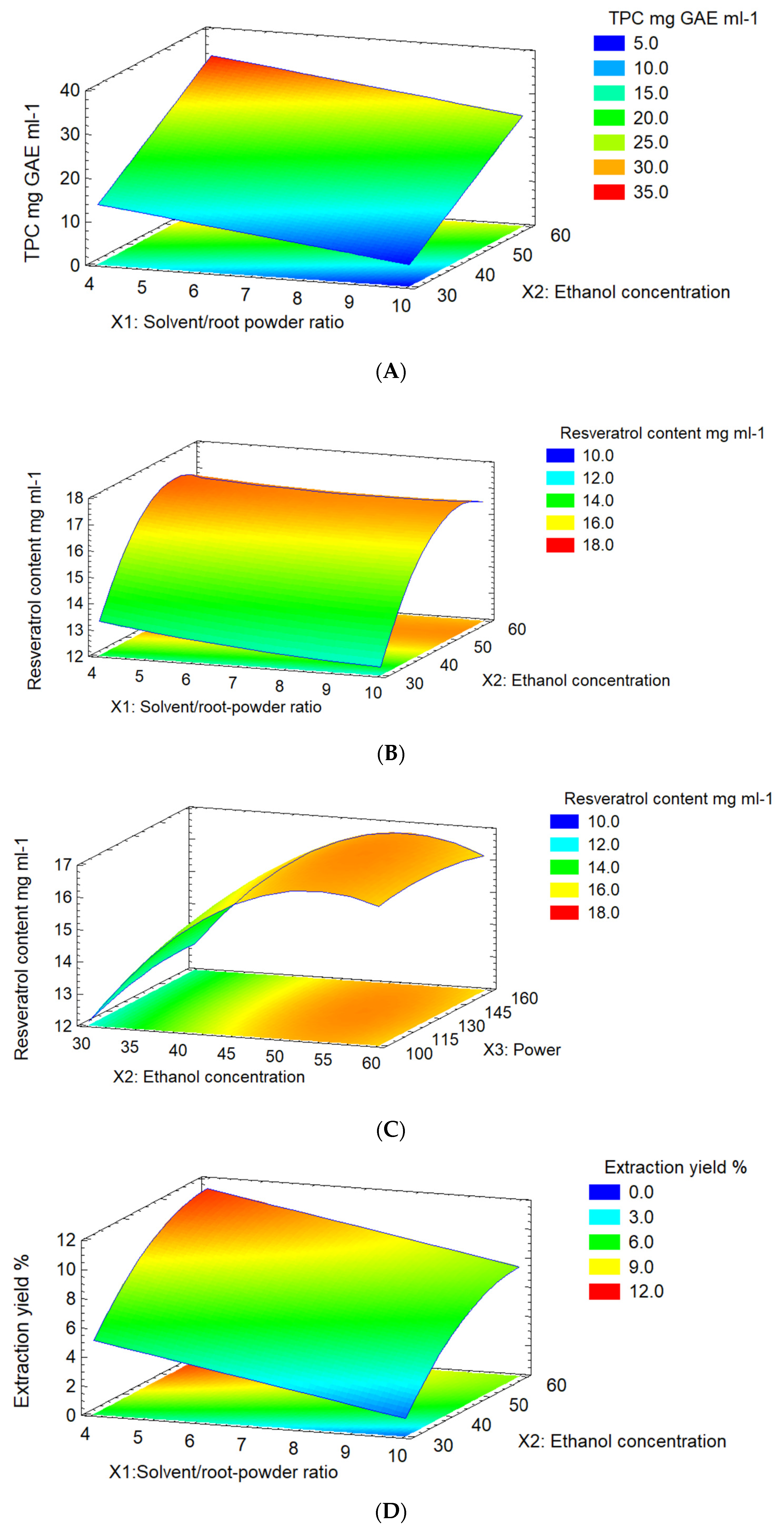 Molecules 28 04079 g002