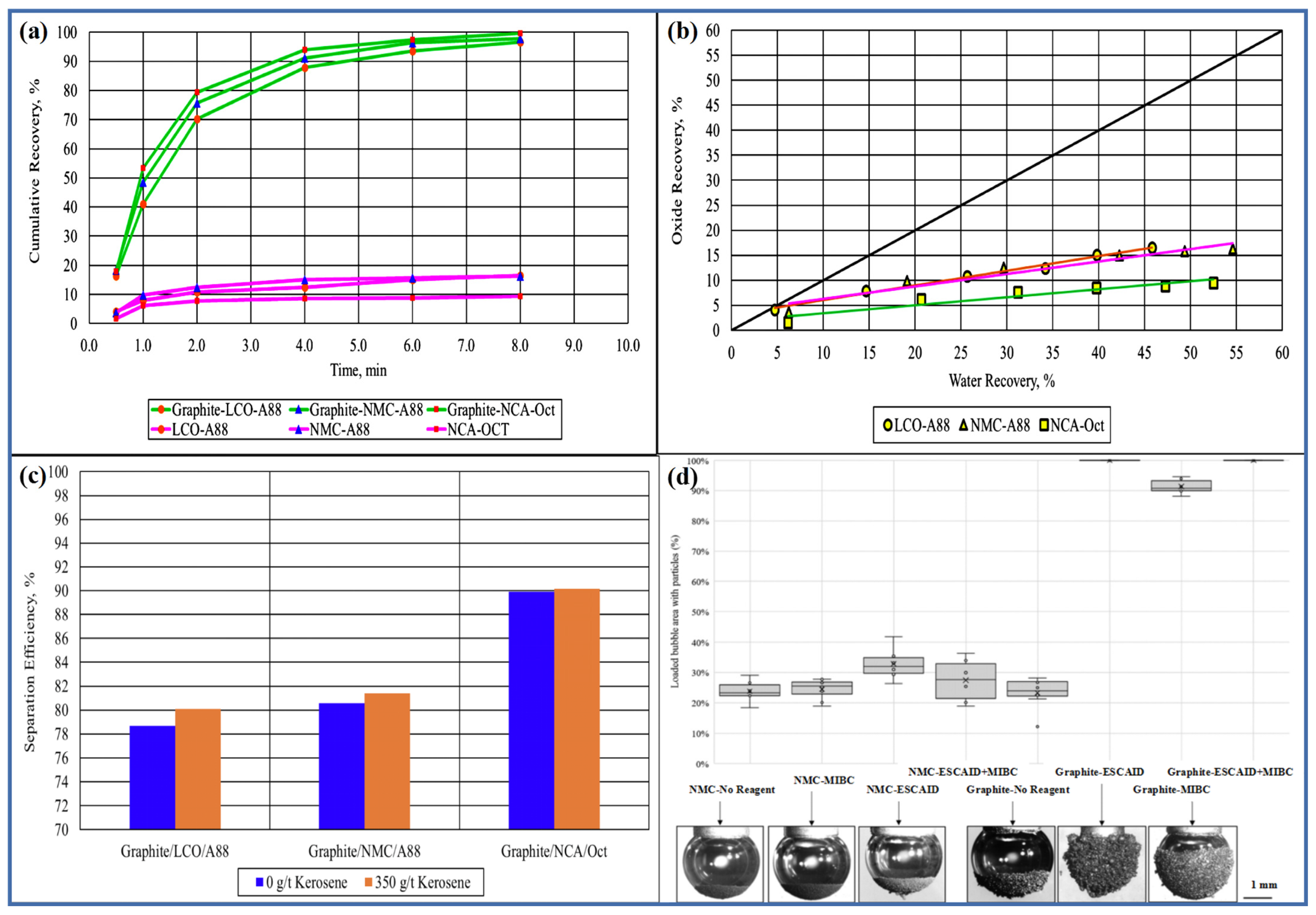 Molecules 28 04081 g002 Molecules 28 04081 g002