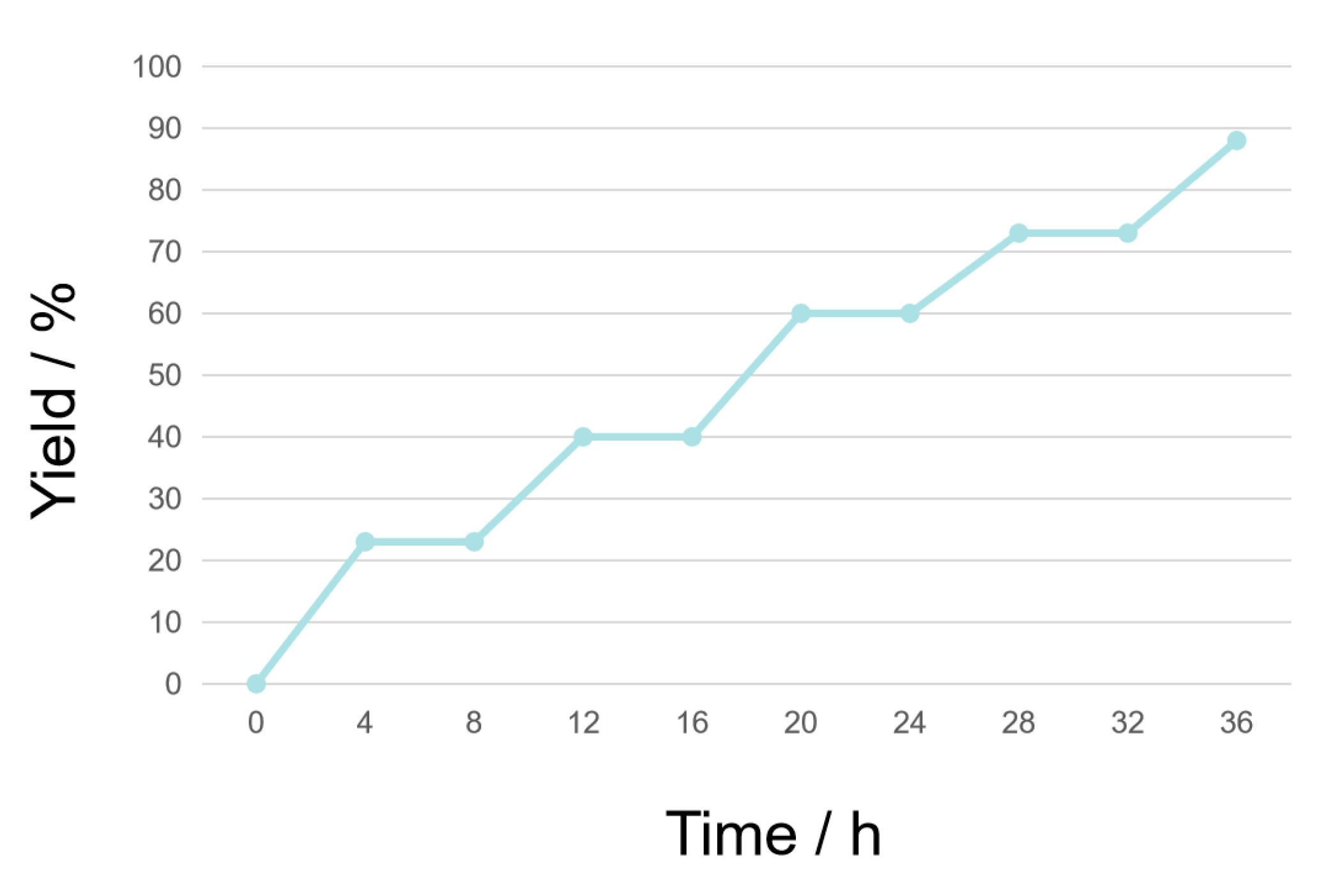 Molecules 28 04082 g001