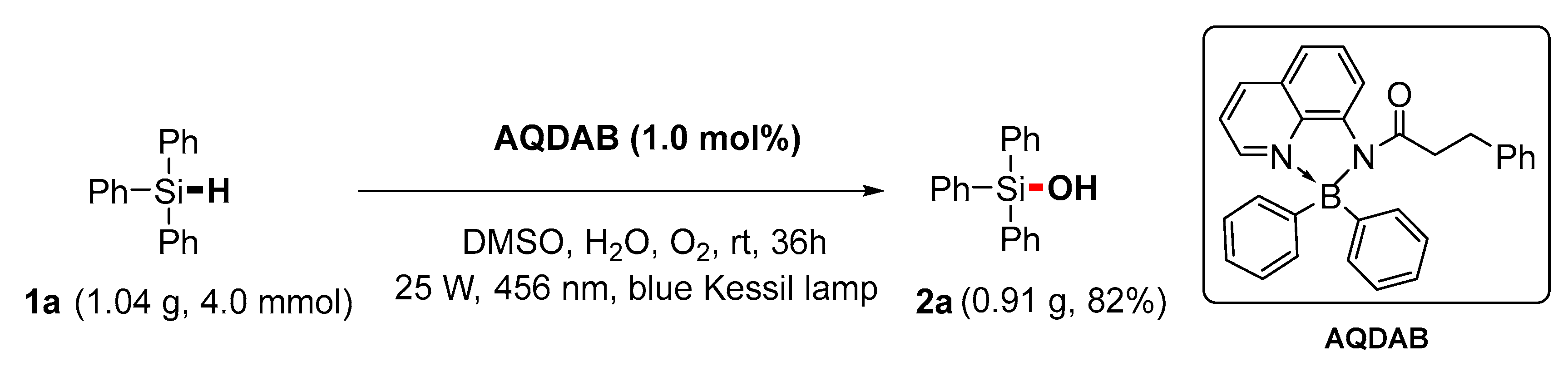 Molecules 28 04082 sch002