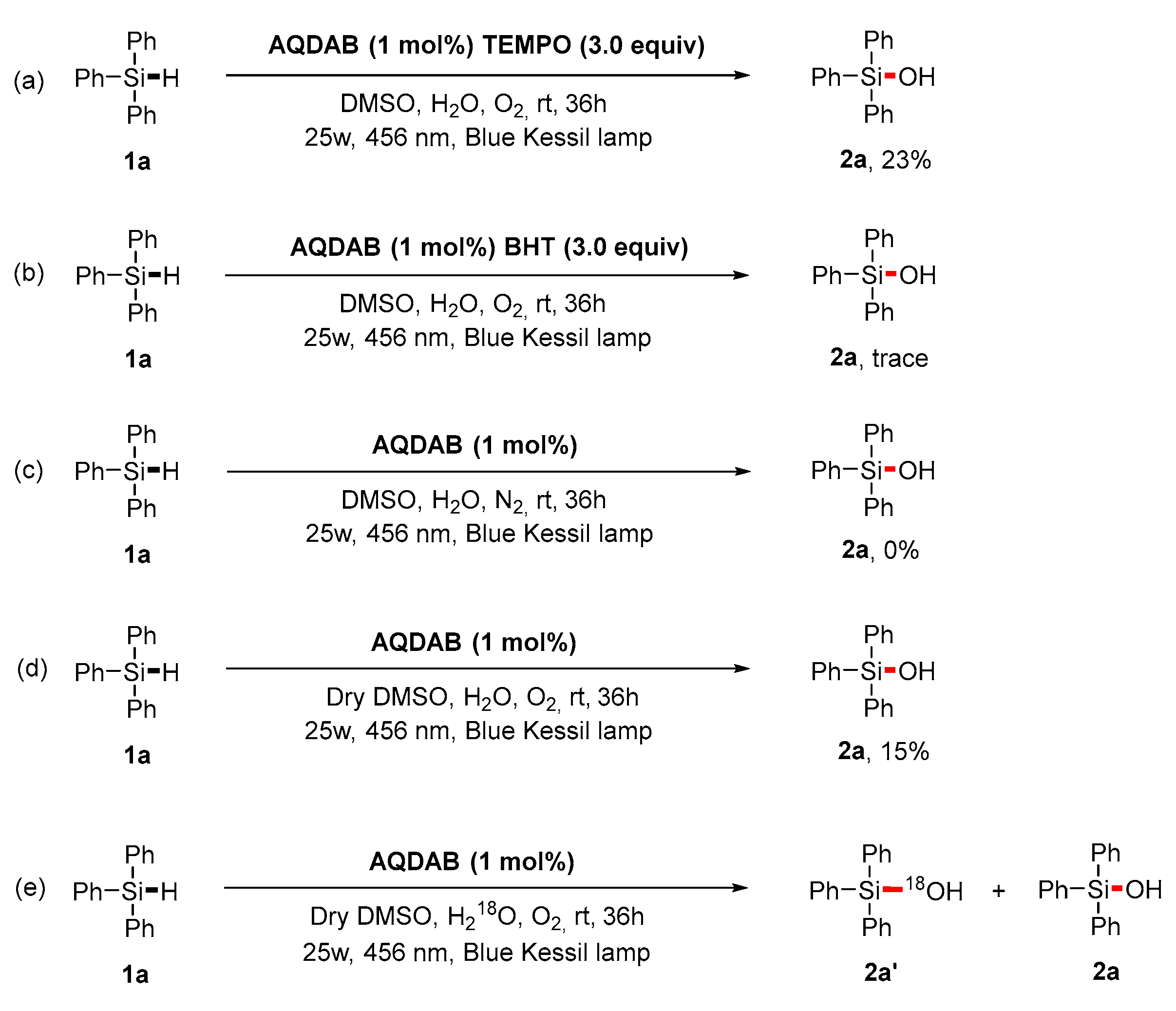 Molecules 28 04082 sch003