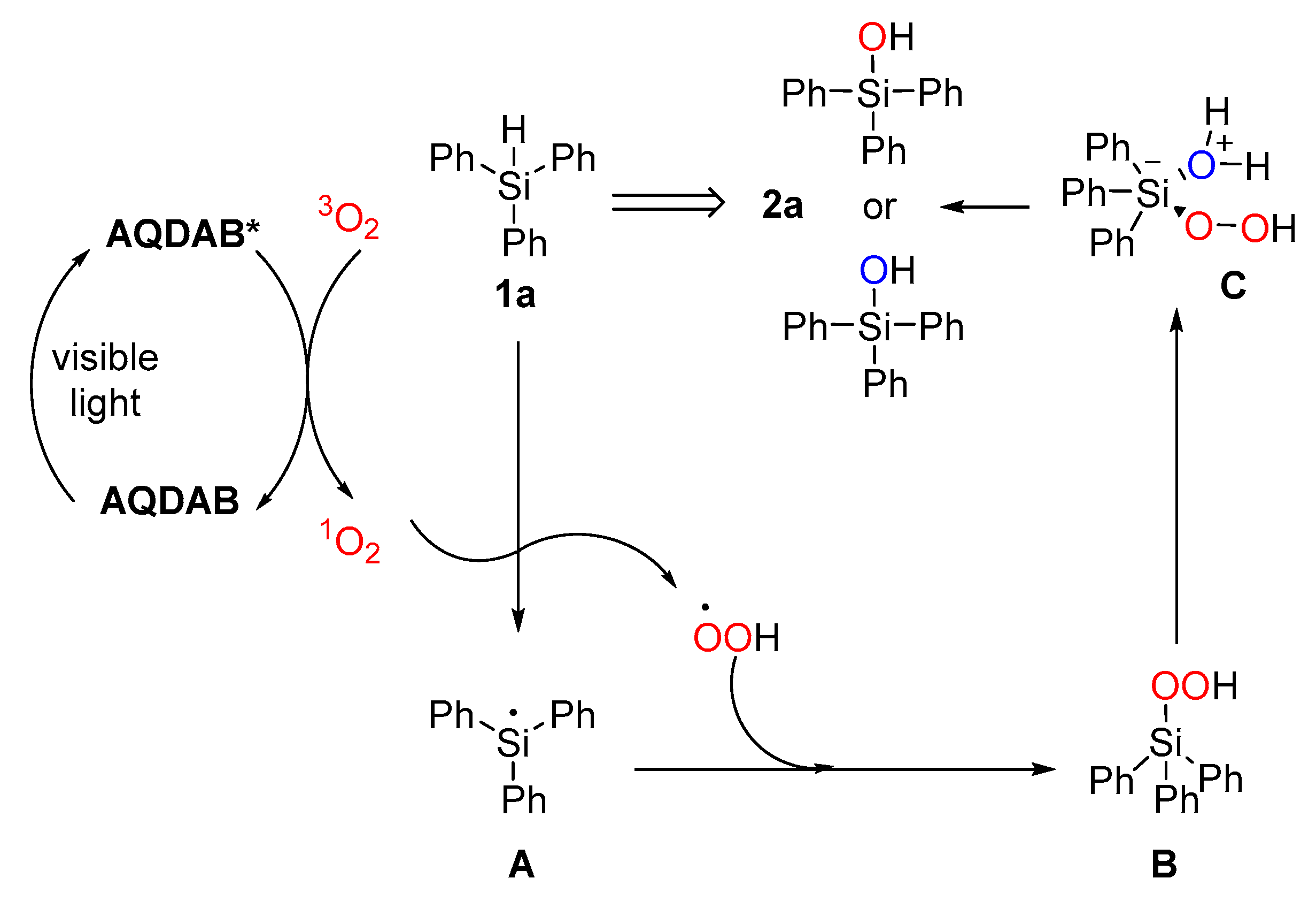 Molecules 28 04082 sch004