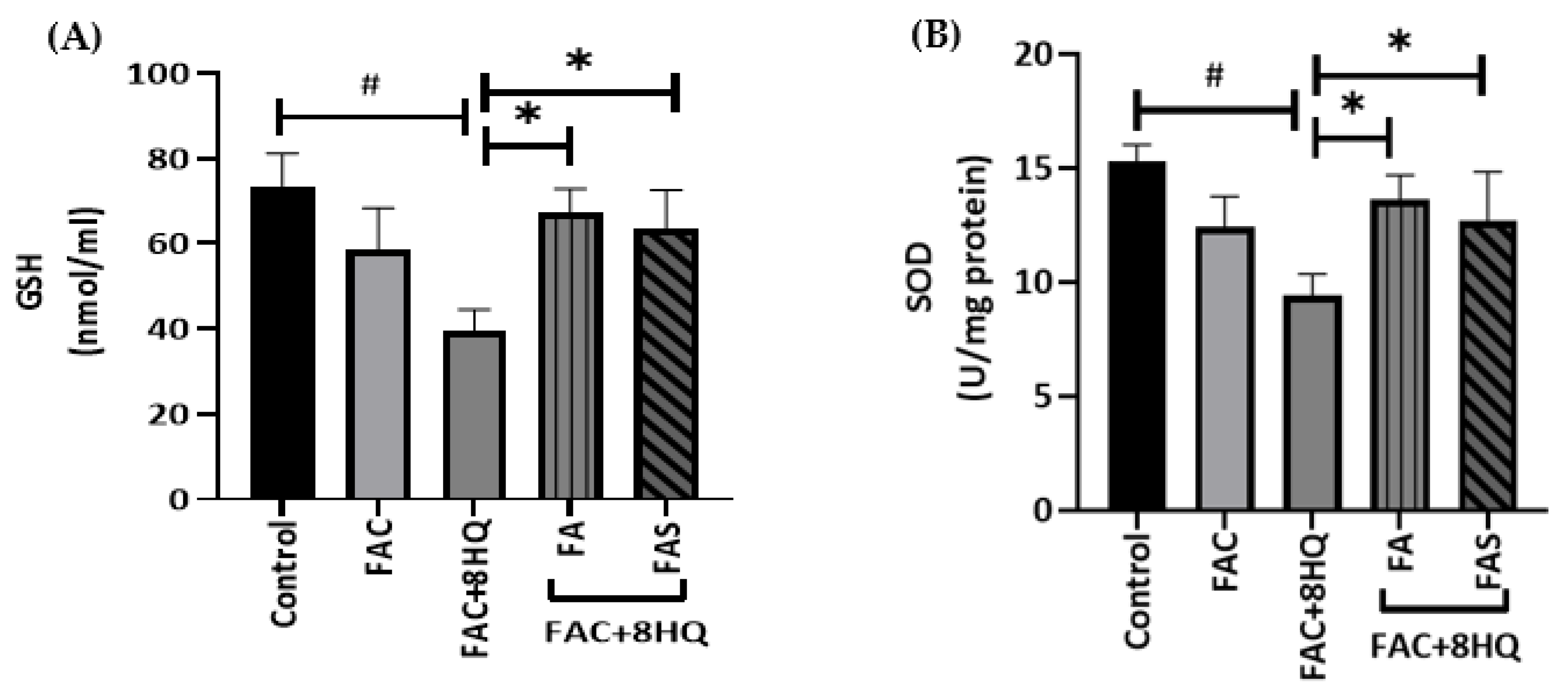 Molecules 28 04084 g003