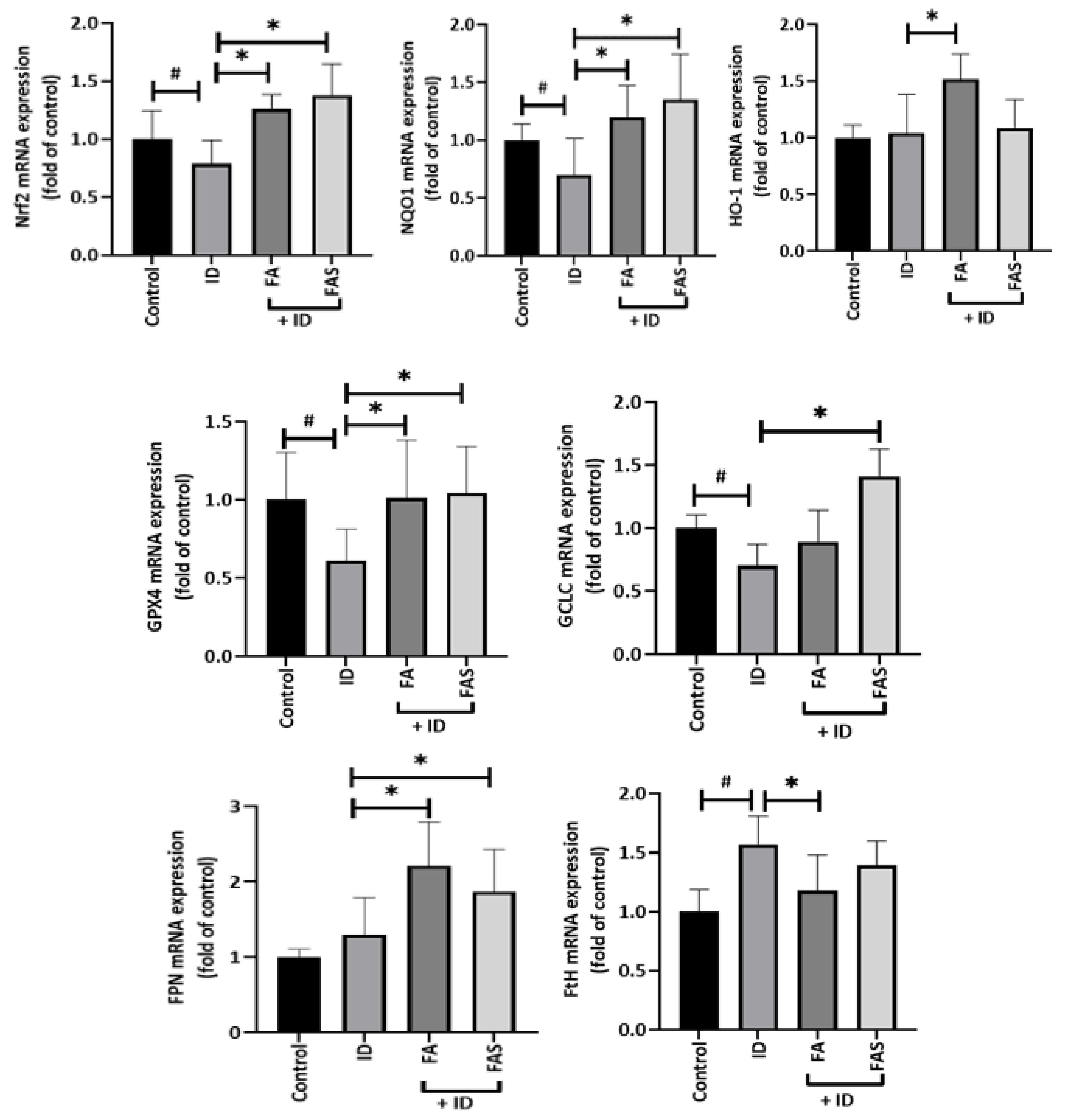 Molecules 28 04084 g005