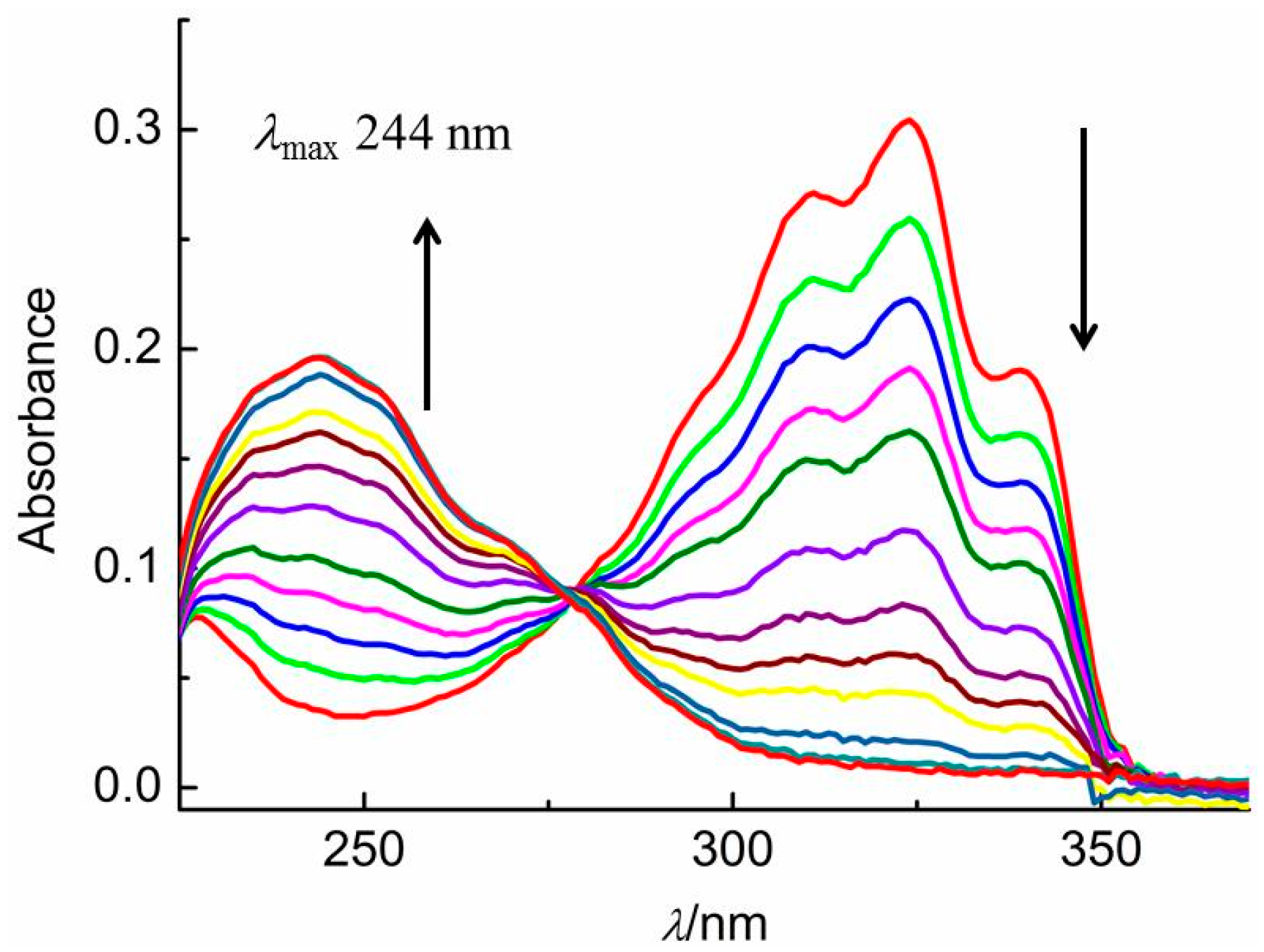 Molecules 28 04086 g001