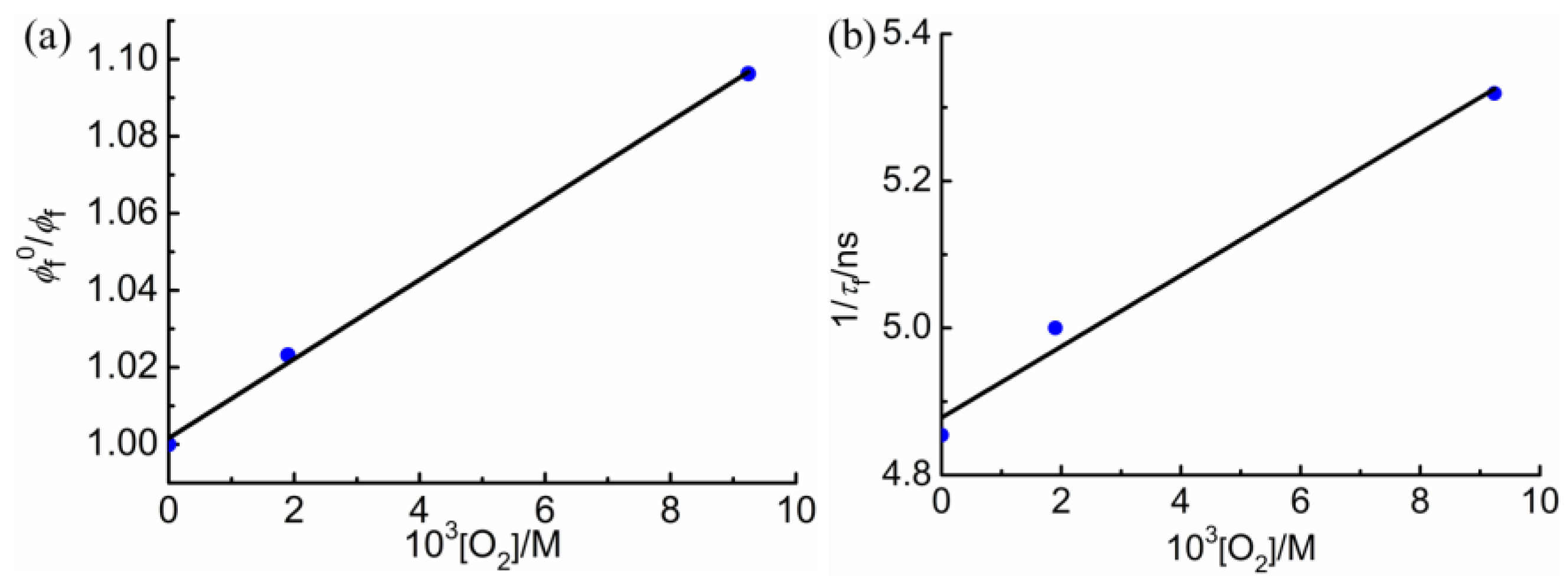 Molecules 28 04086 g007