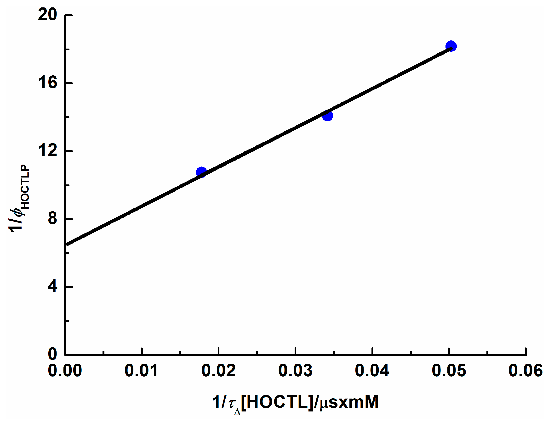 Molecules 28 04086 g008