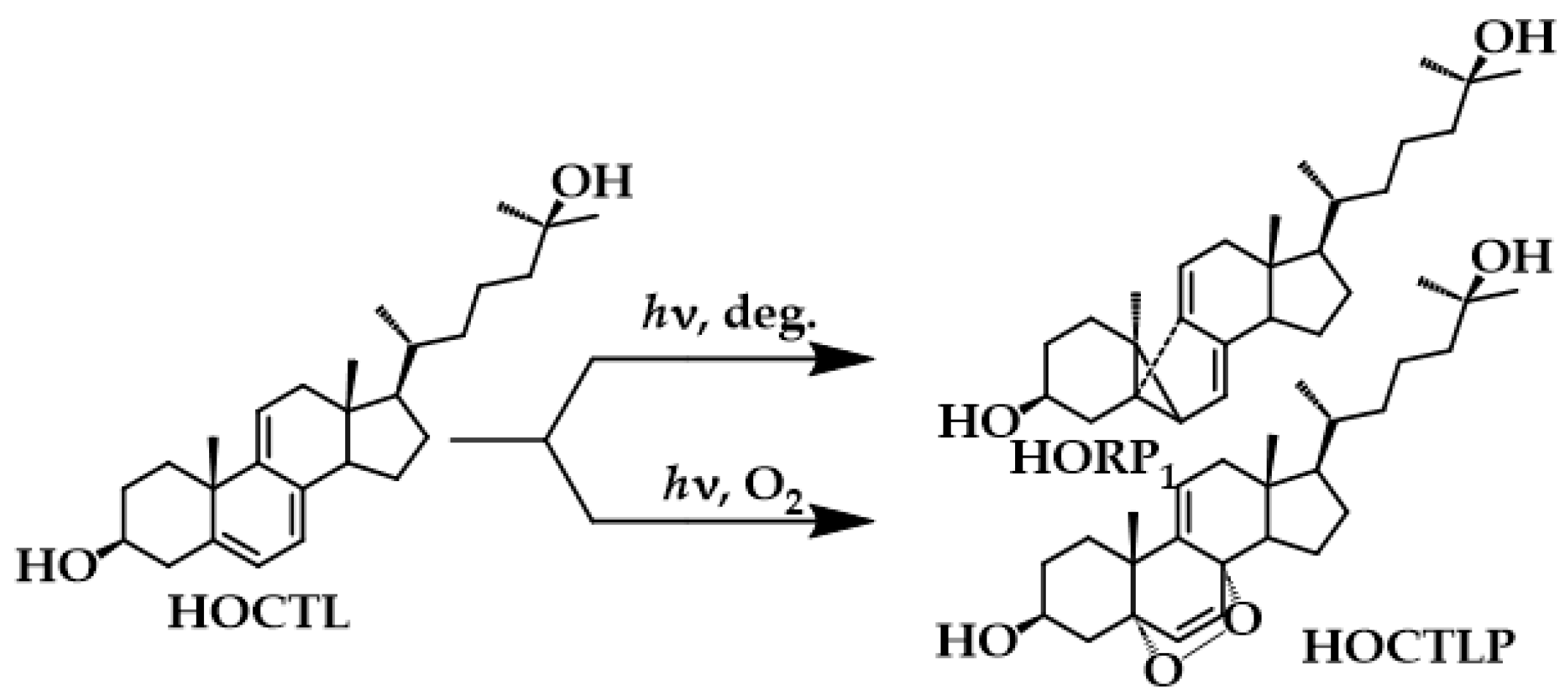 Molecules 28 04086 sch001
