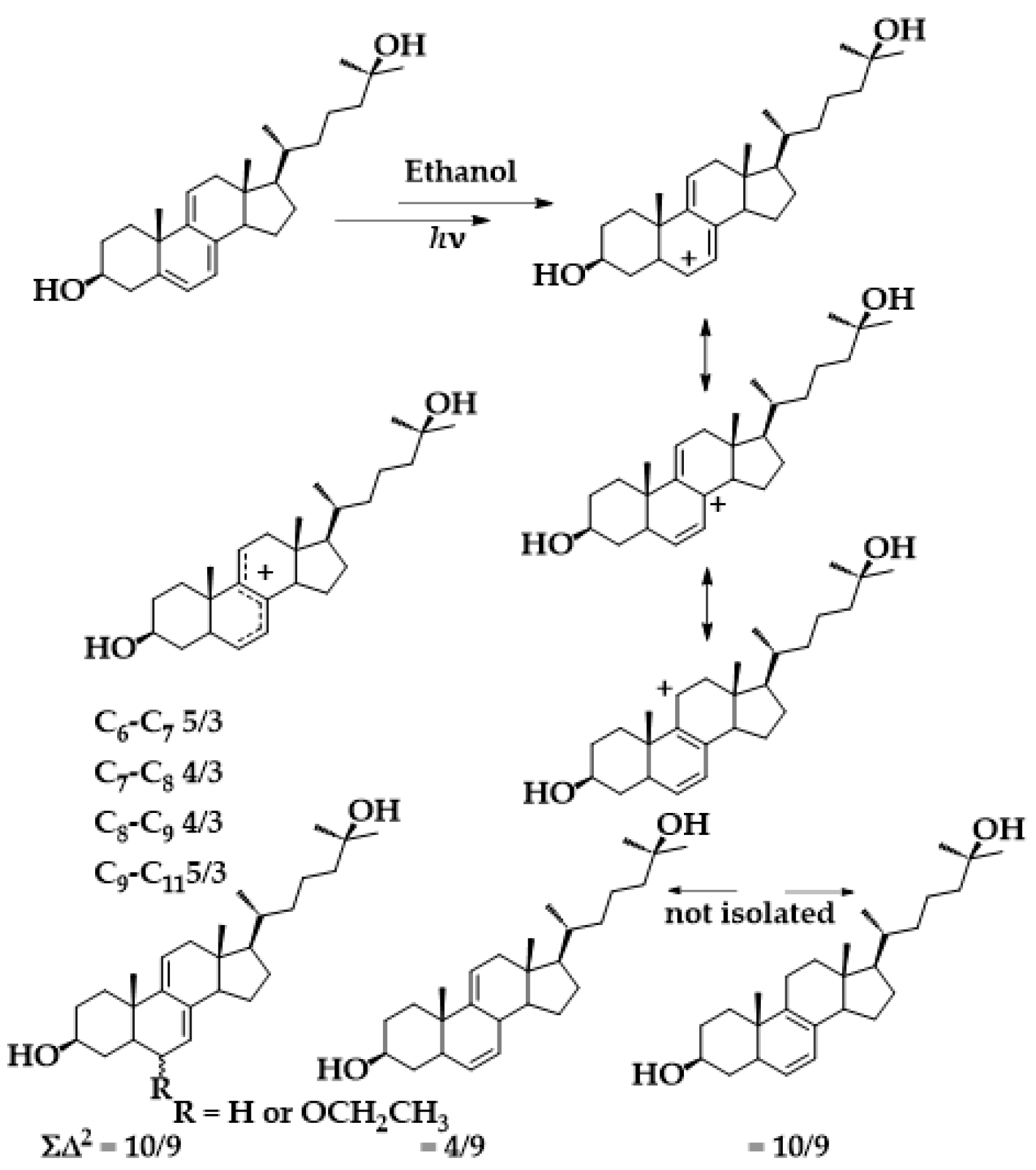 Molecules 28 04086 sch005