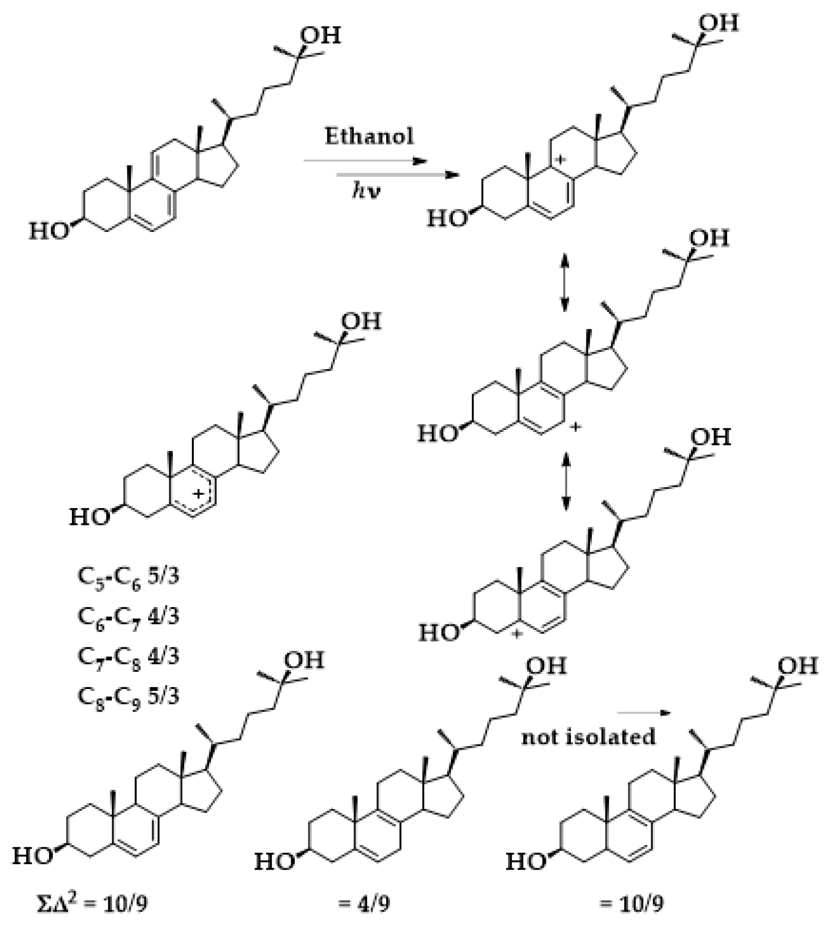 Molecules 28 04086 sch006