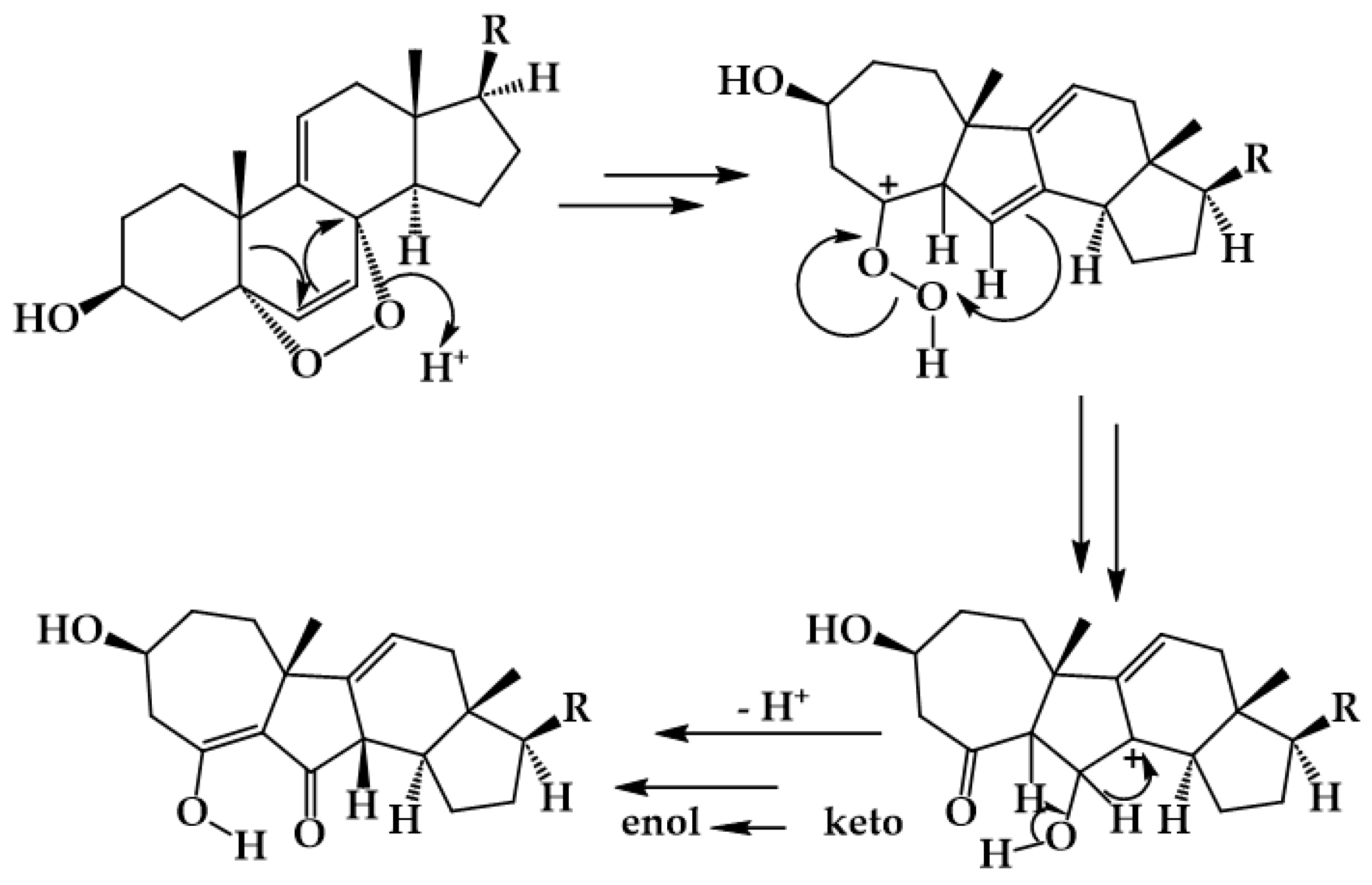 Molecules 28 04086 sch007