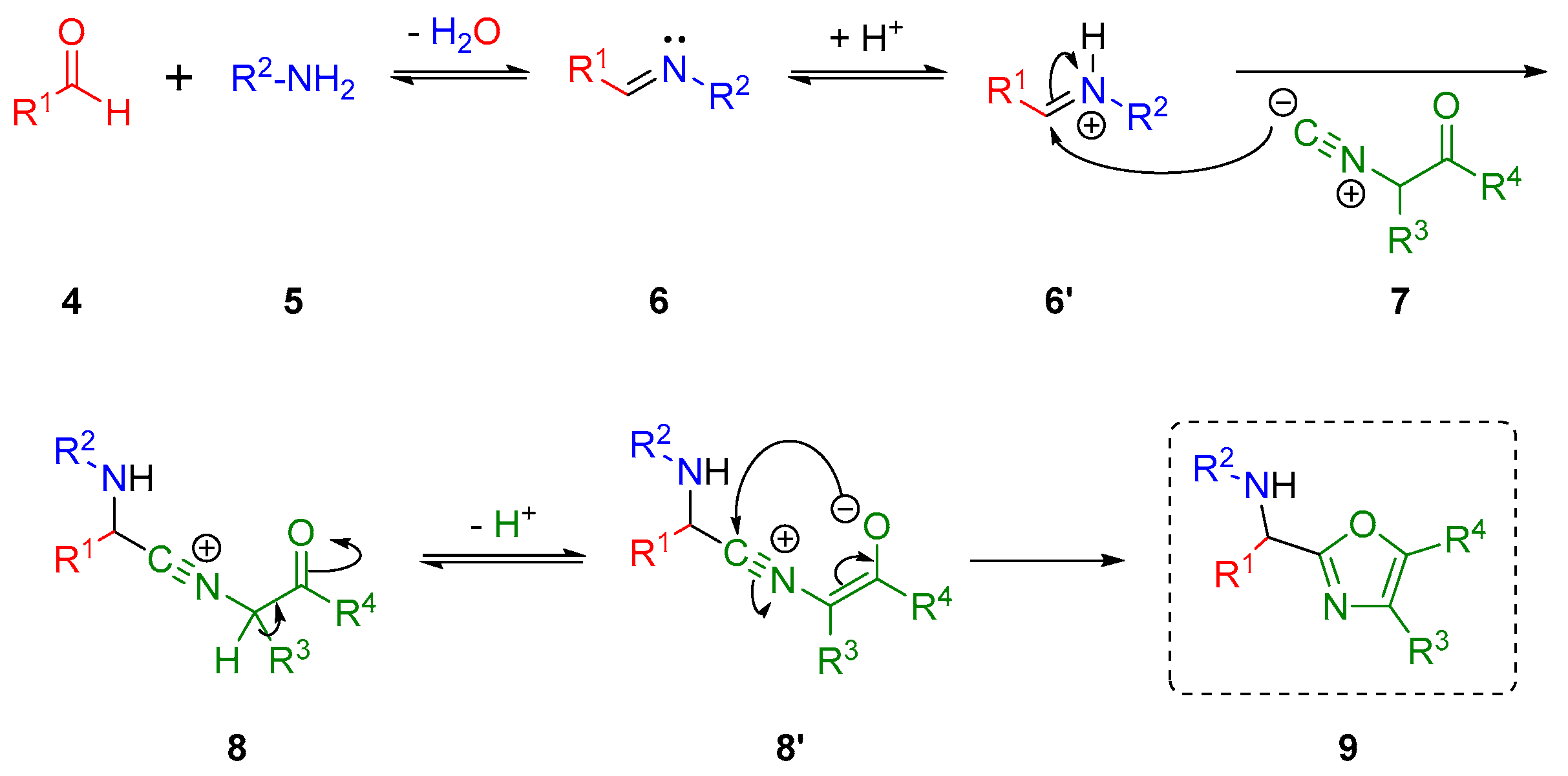 Molecules 28 04087 sch001 Molecules 28 04087 sch001