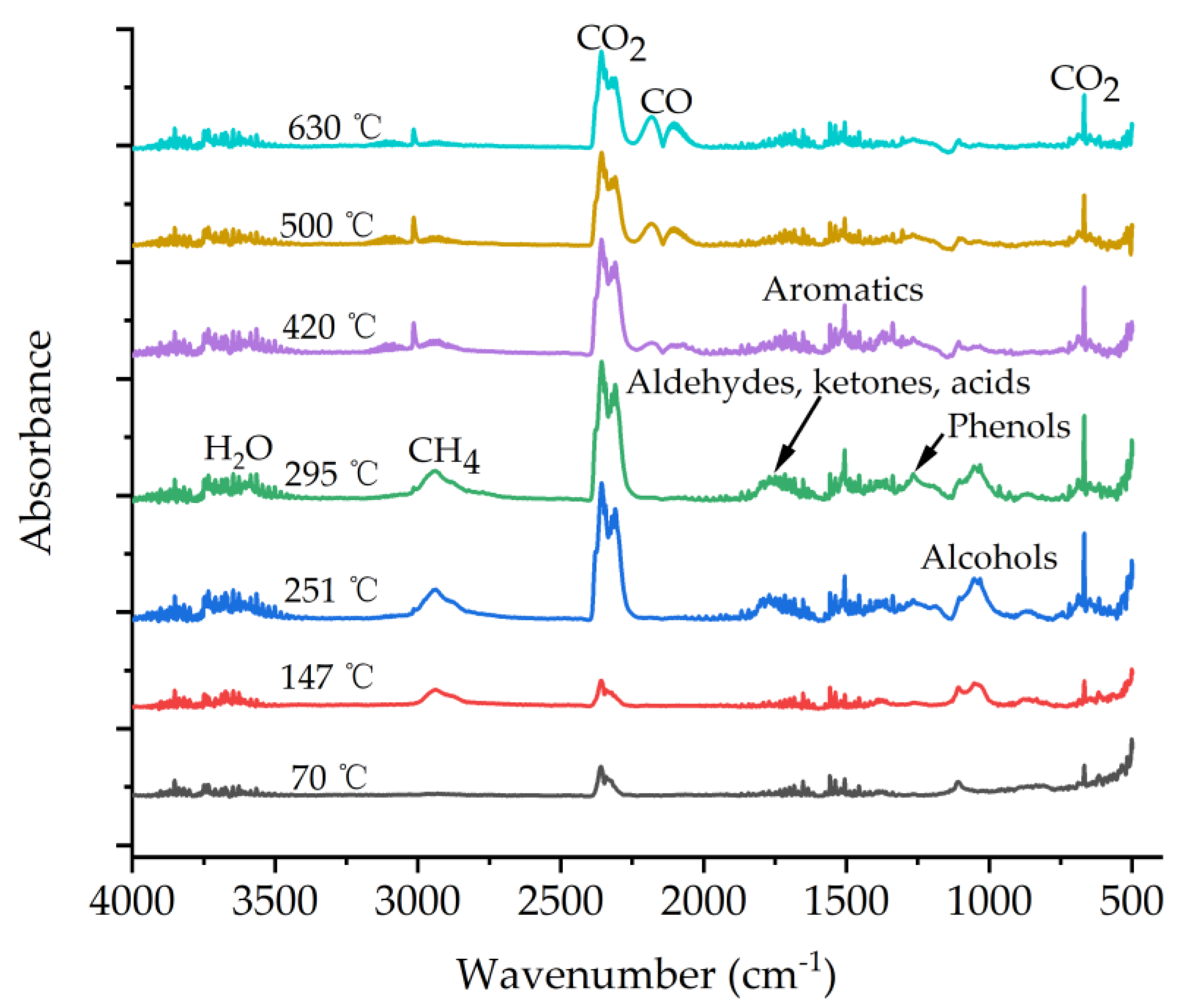 Molecules 28 04088 g005 Molecules 28 04088 g005