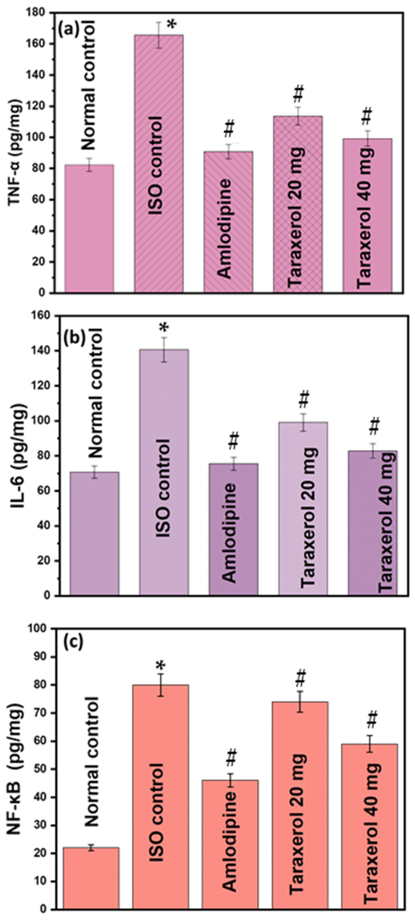 Molecules 28 04089 g003