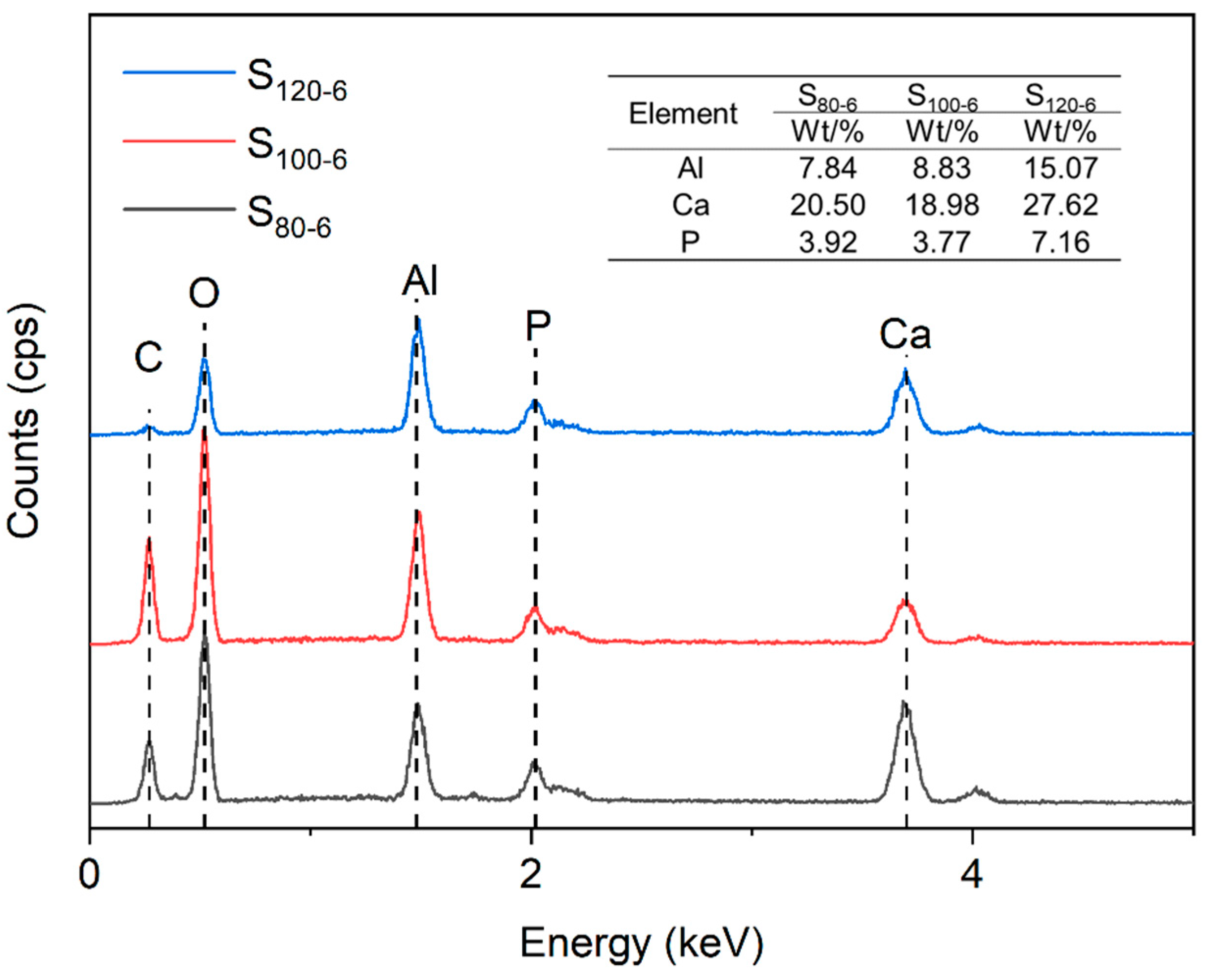 Molecules 28 04093 g003