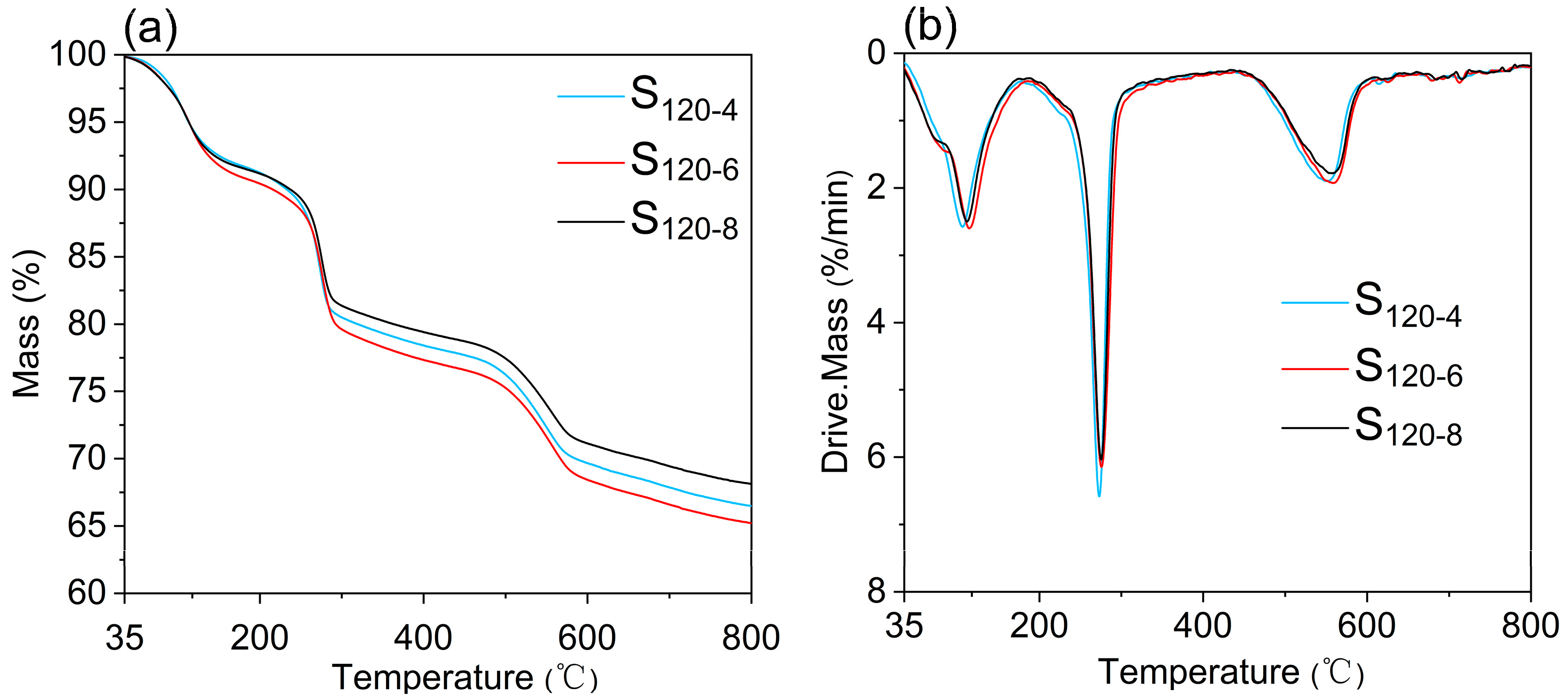 Molecules 28 04093 g009
