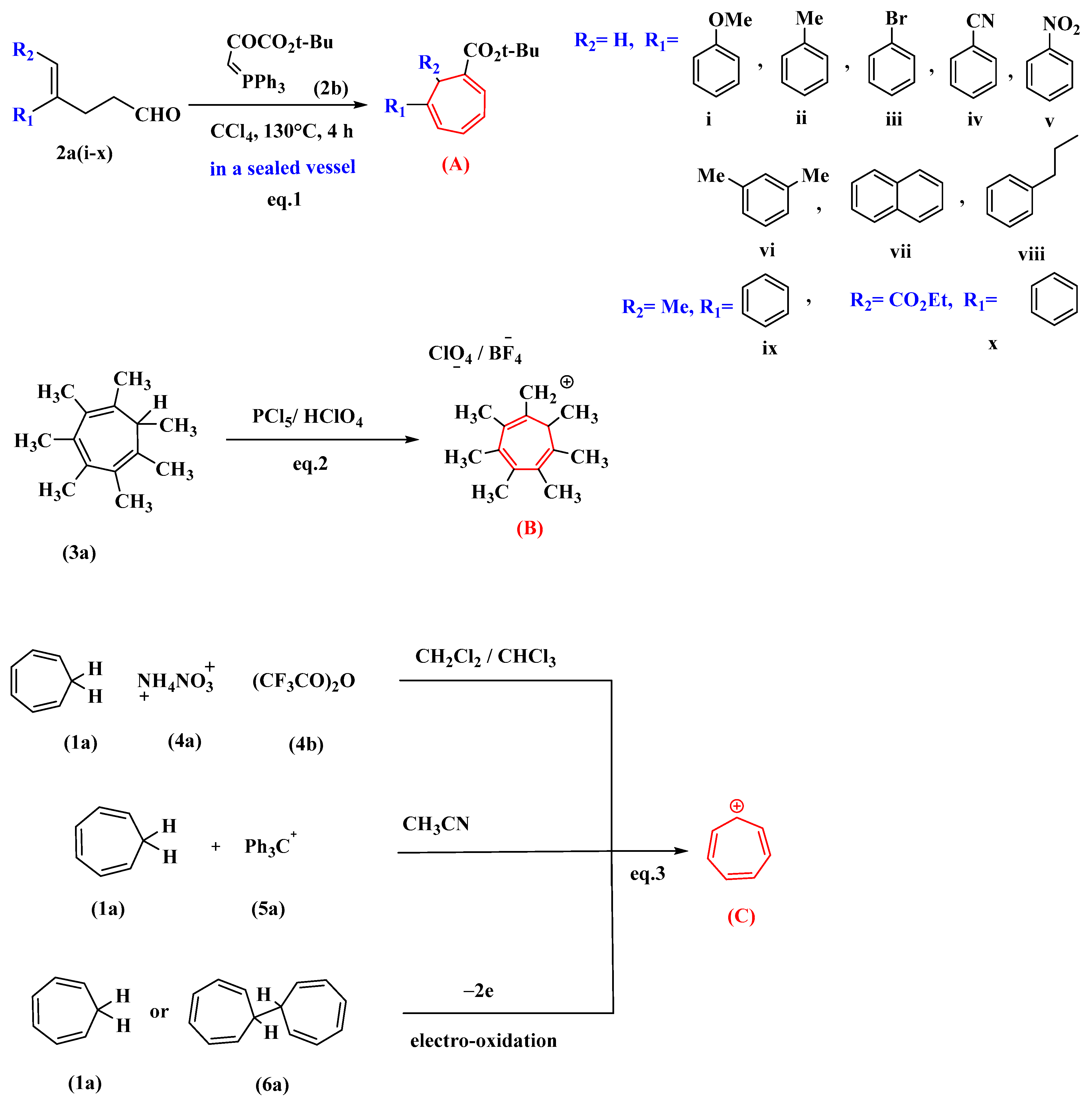 Molecules 28 04095 g001 Molecules 28 04095 g001