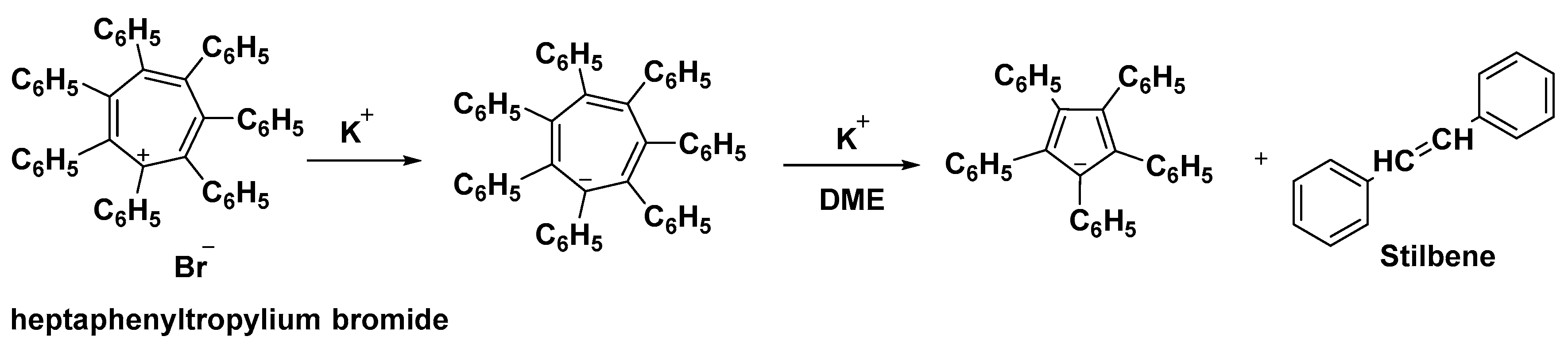 Molecules 28 04095 g005 Molecules 28 04095 g005