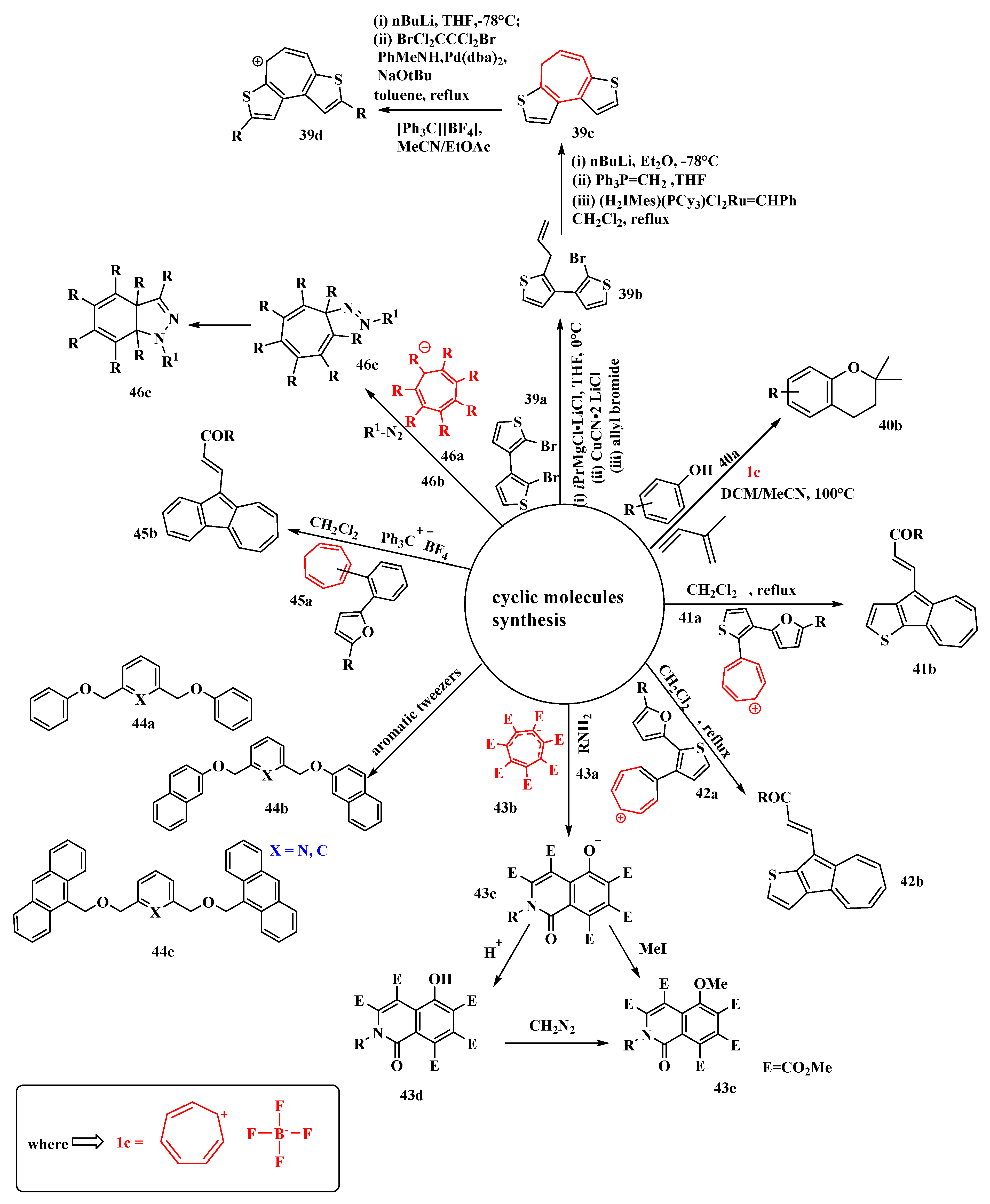 Molecules 28 04095 g015 Molecules 28 04095 g015