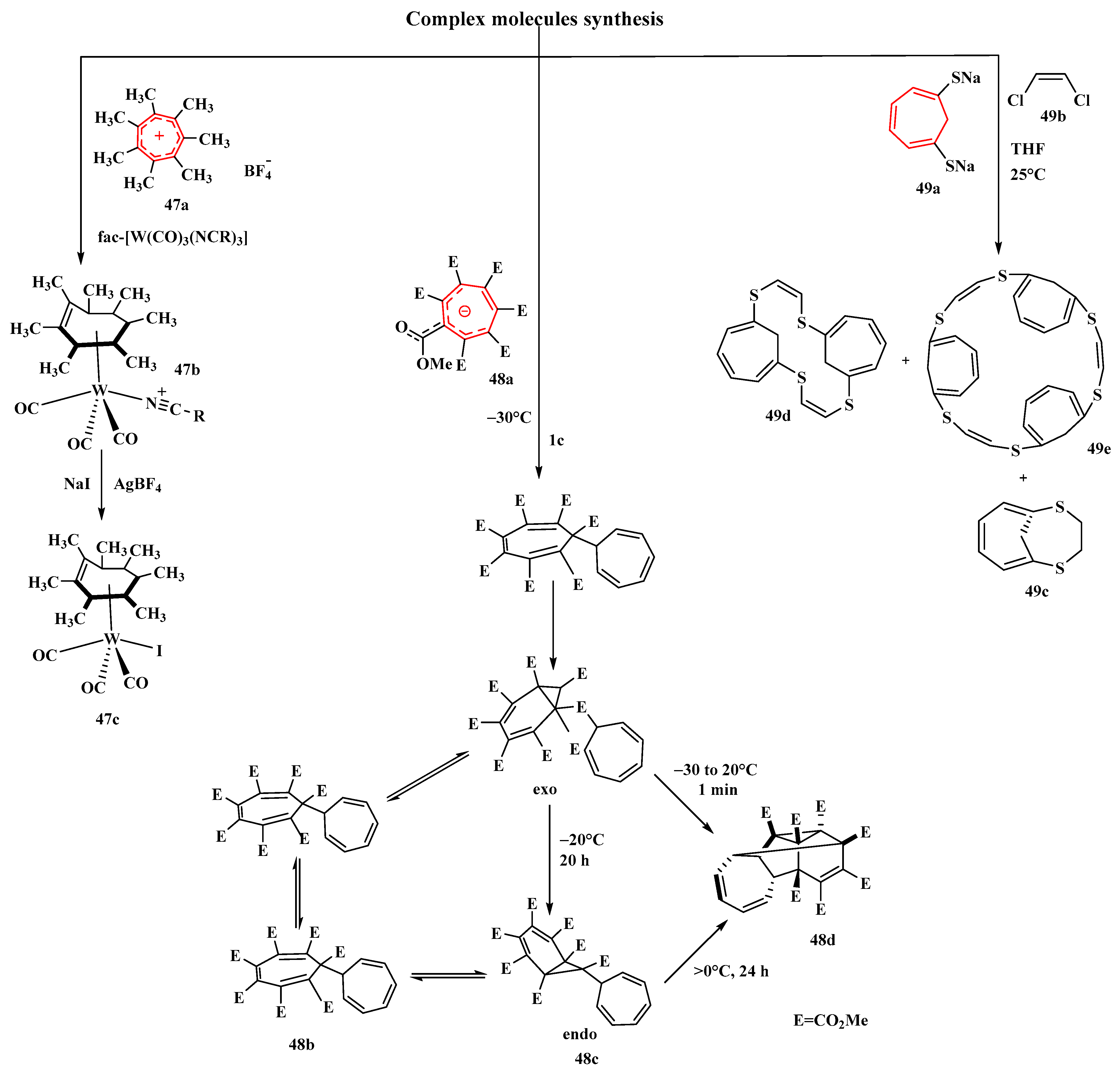 Molecules 28 04095 g016 Molecules 28 04095 g016