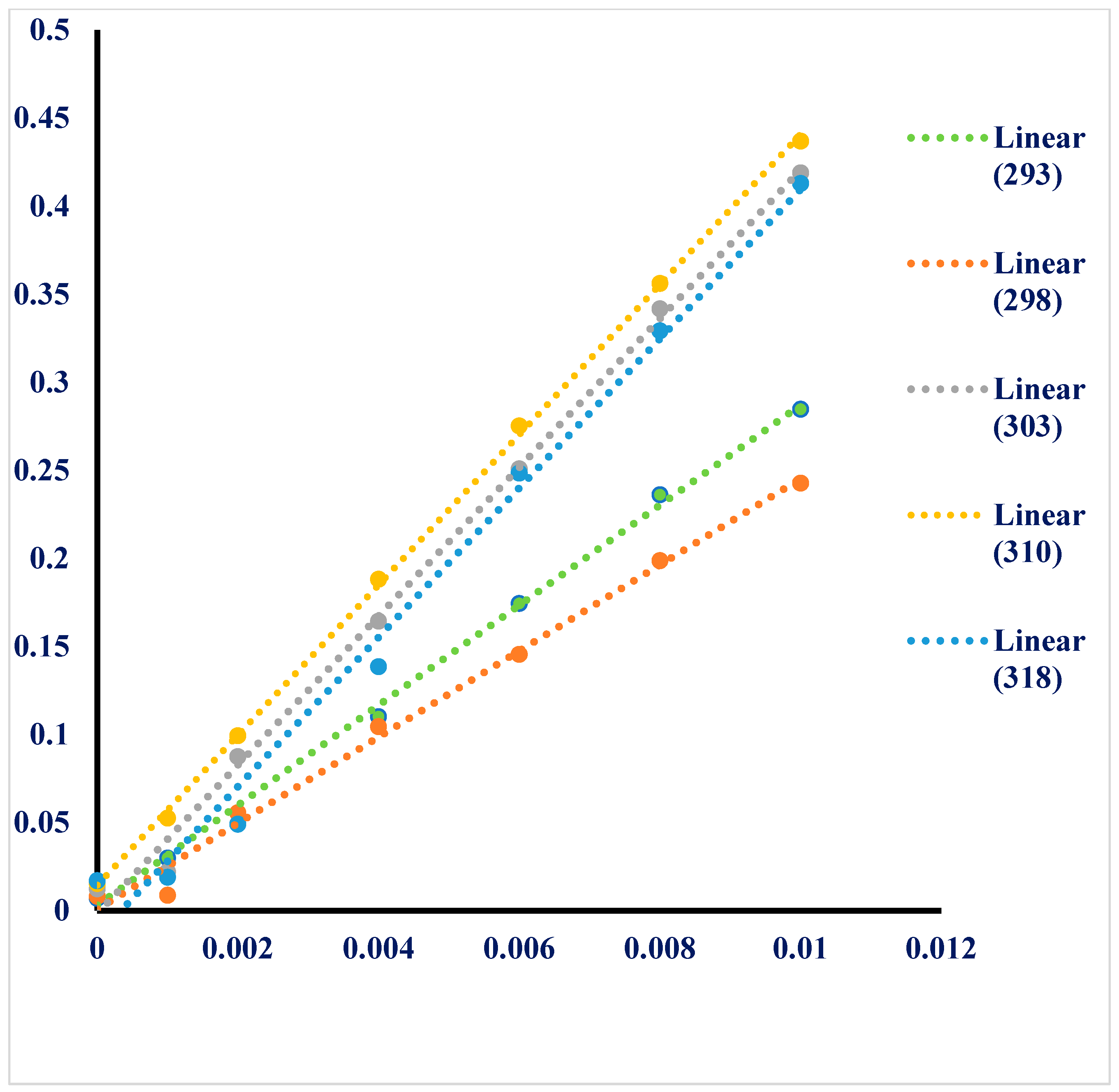 Molecules 28 04096 g002