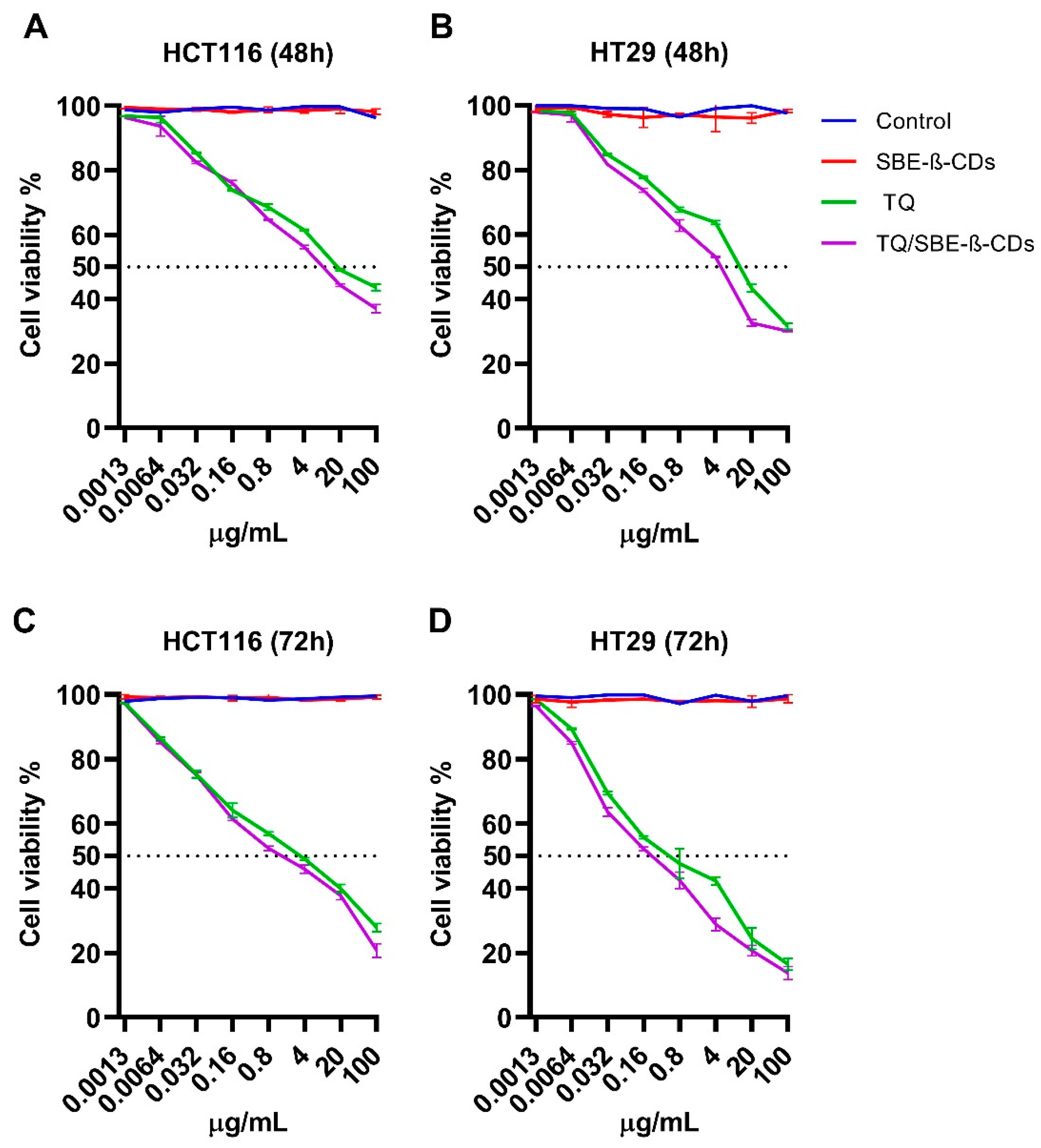 Molecules 28 04096 g006