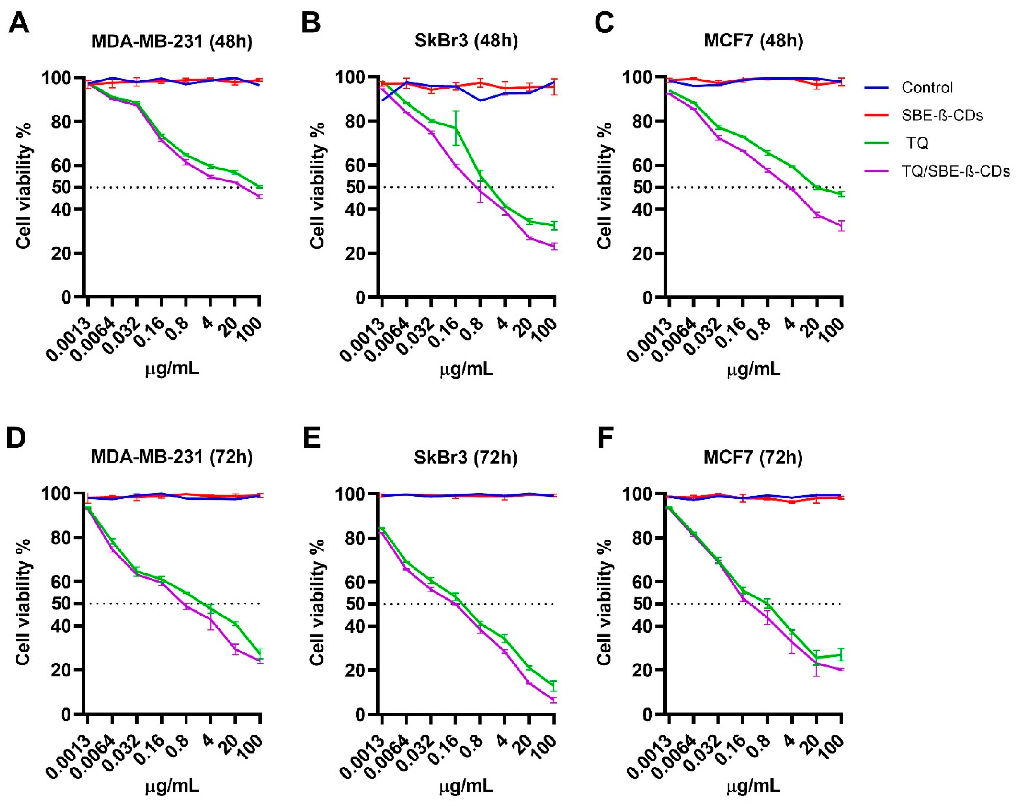 Molecules 28 04096 g007