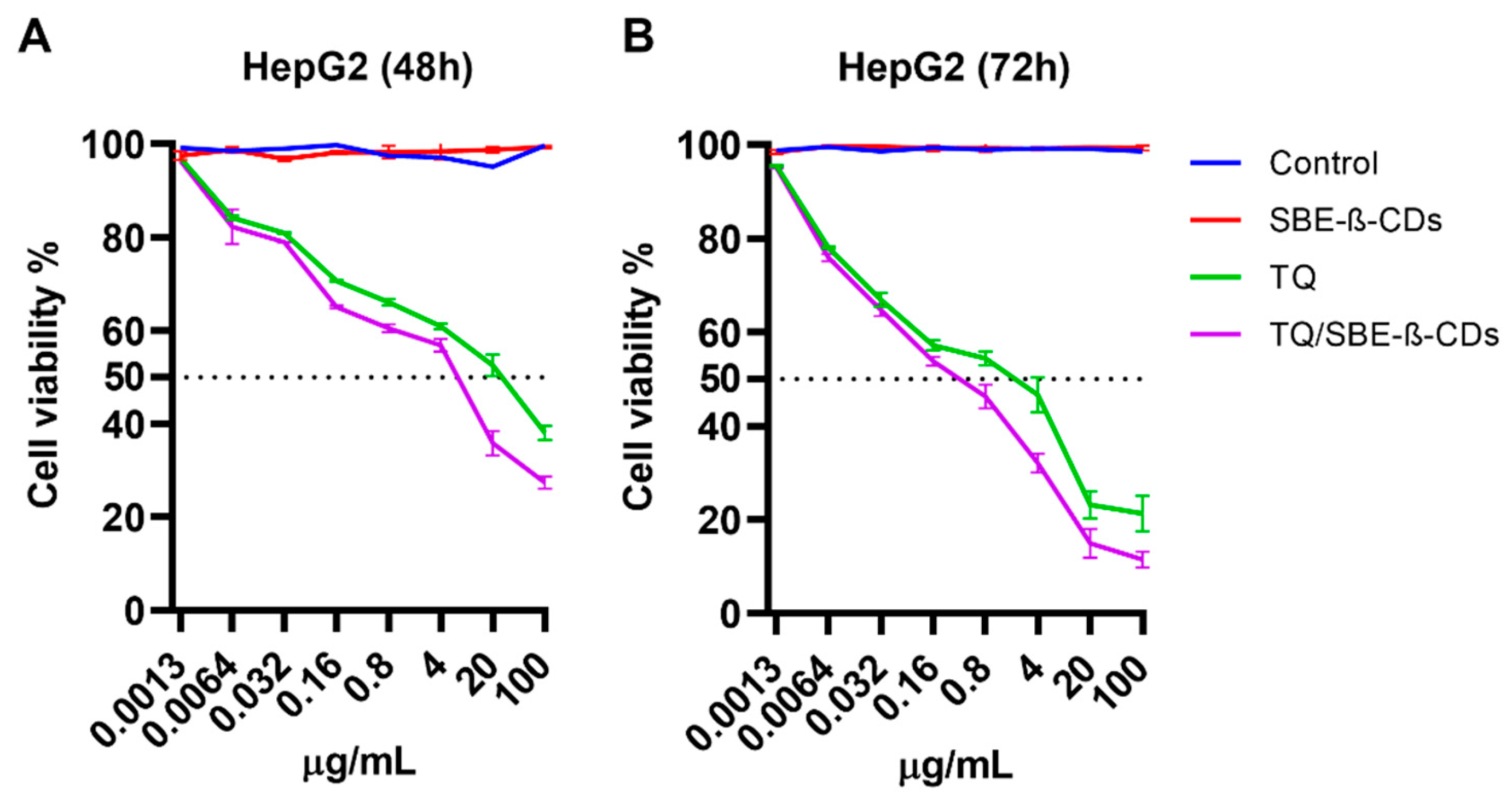 Molecules 28 04096 g008