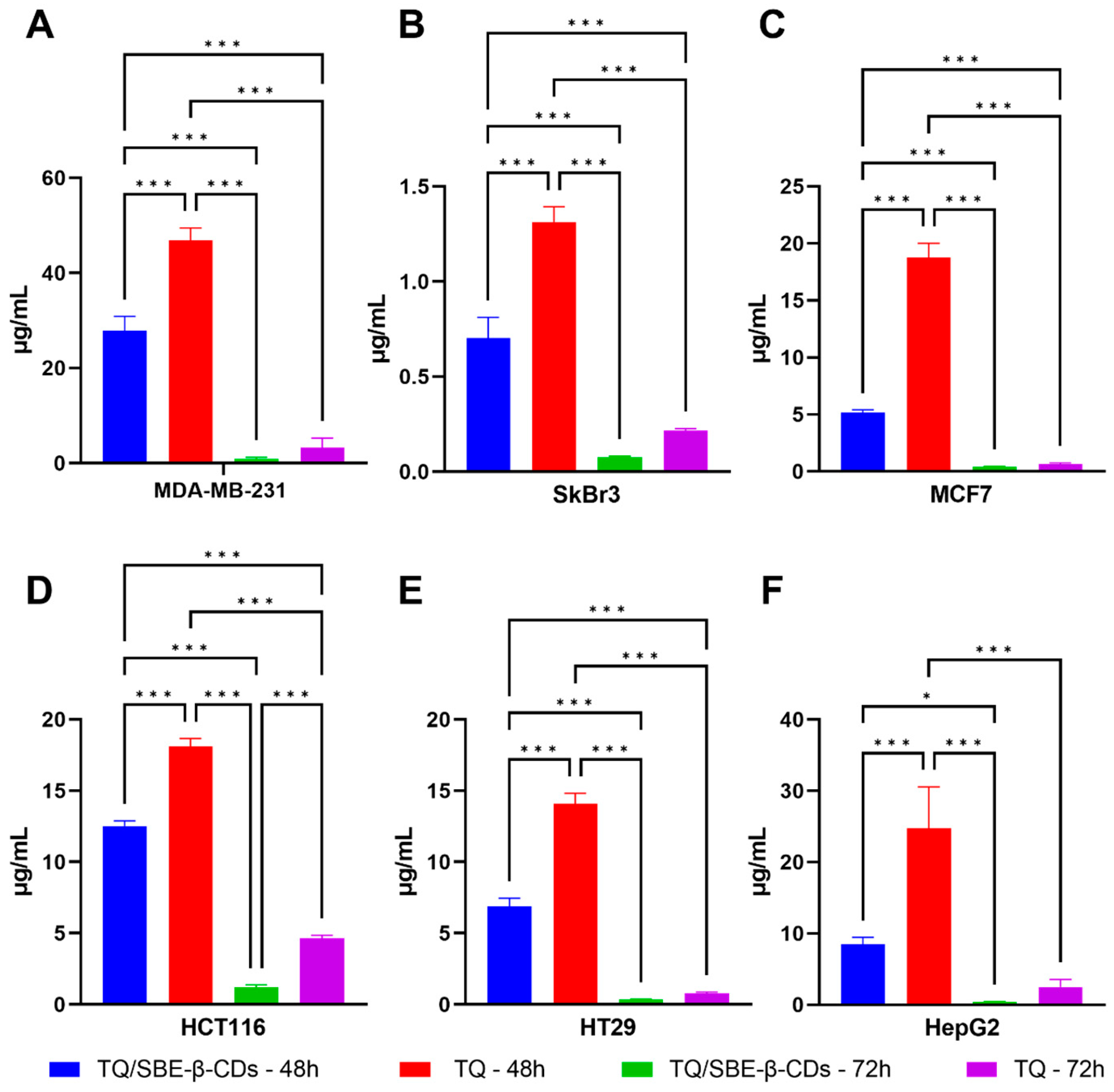 Molecules 28 04096 g009