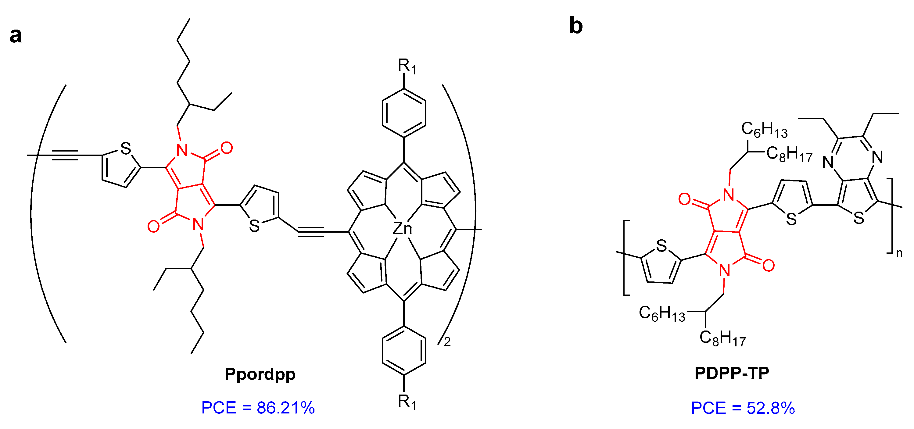 Molecules 28 04097 g007a