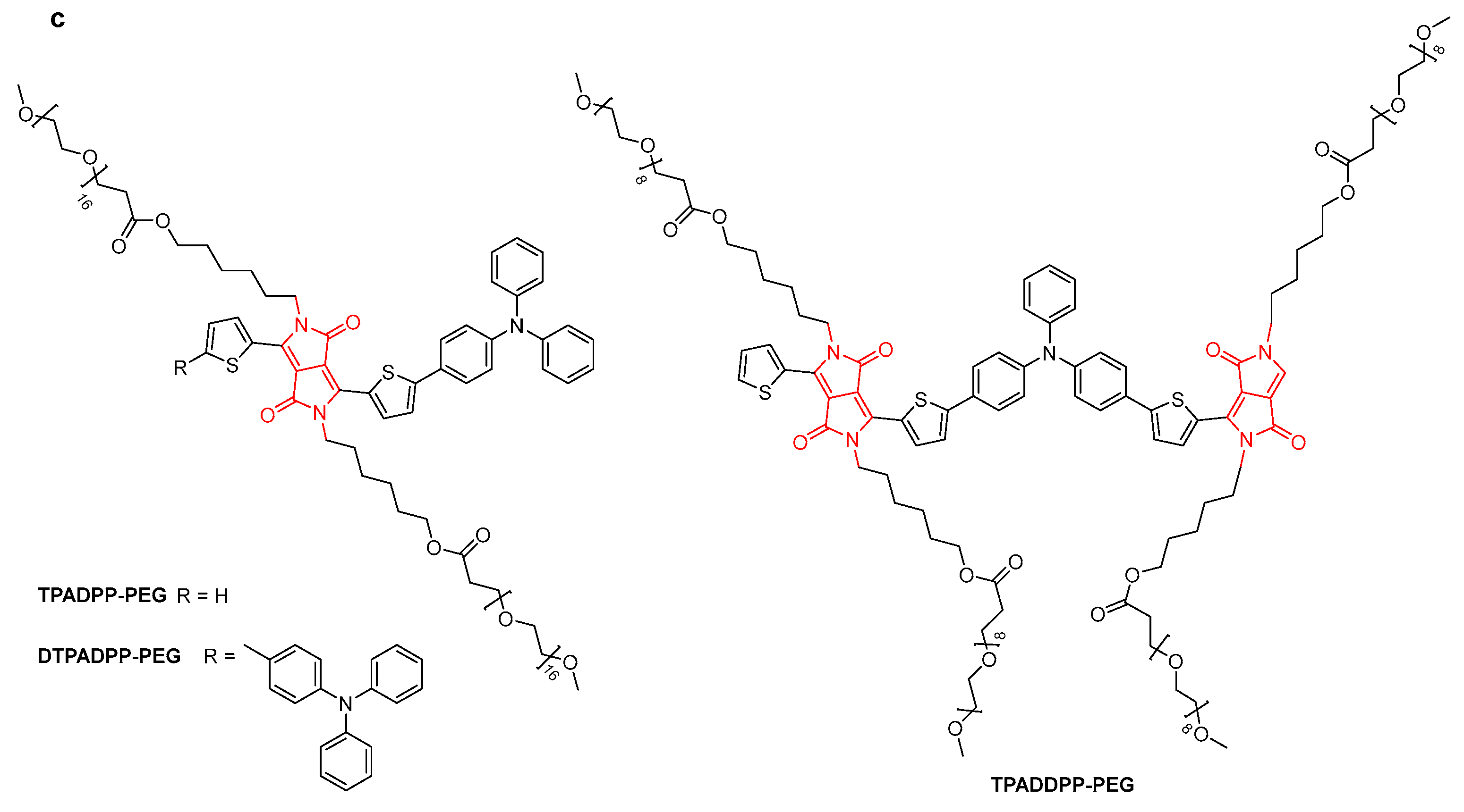 Molecules 28 04097 g007b