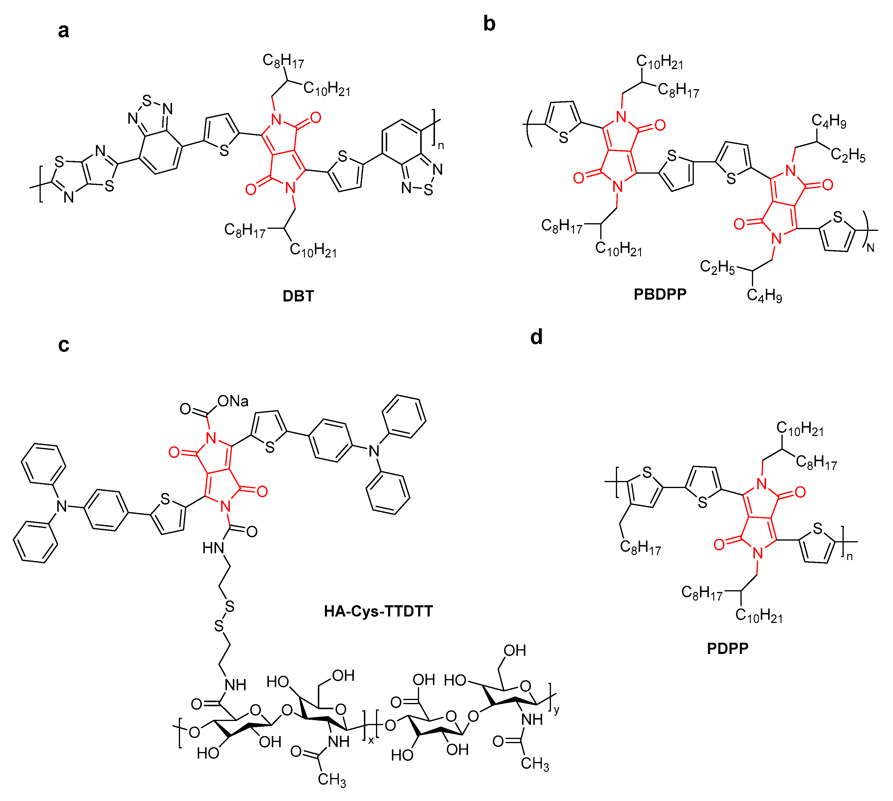 Molecules 28 04097 g009