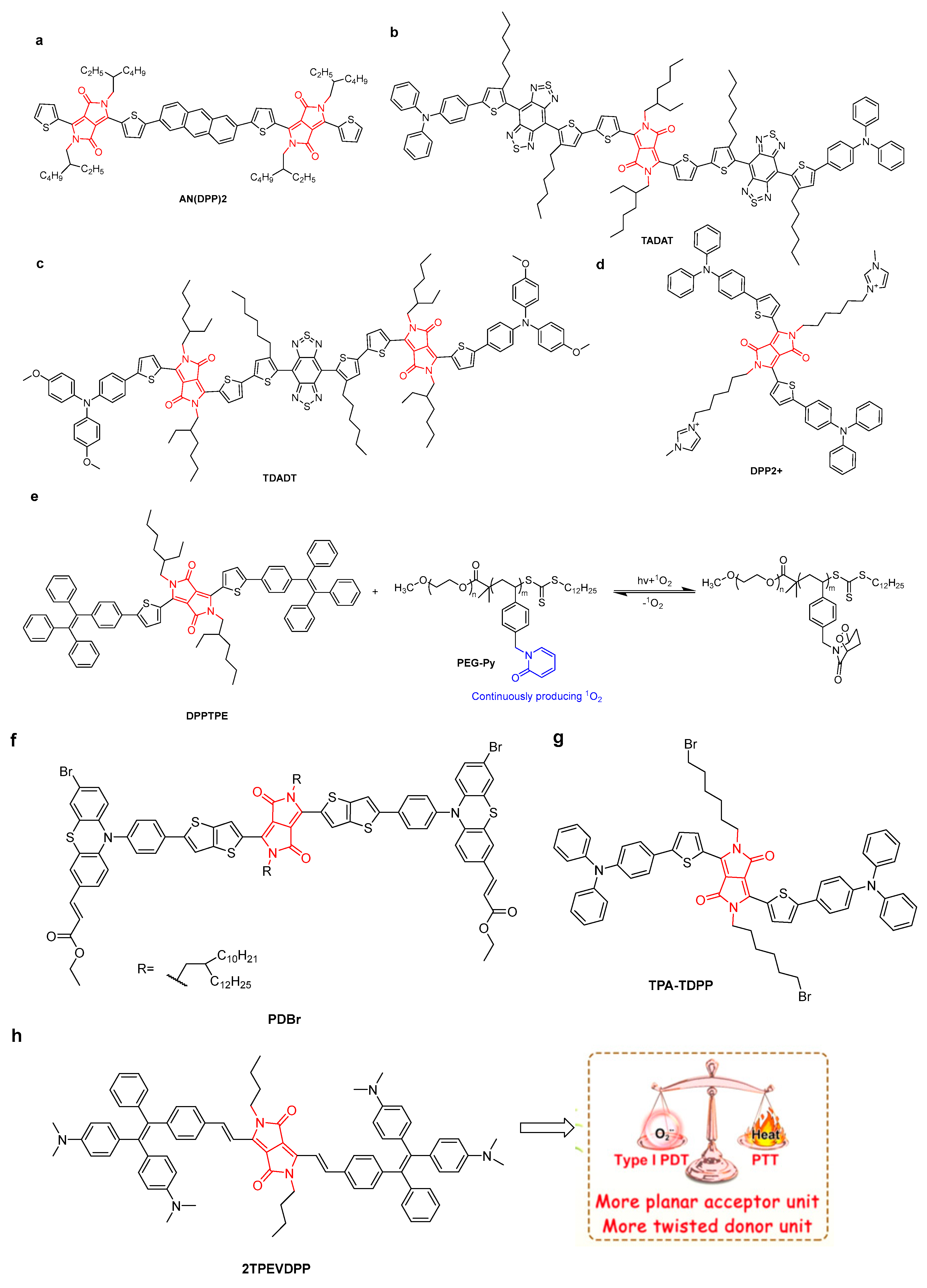 Molecules 28 04097 g010