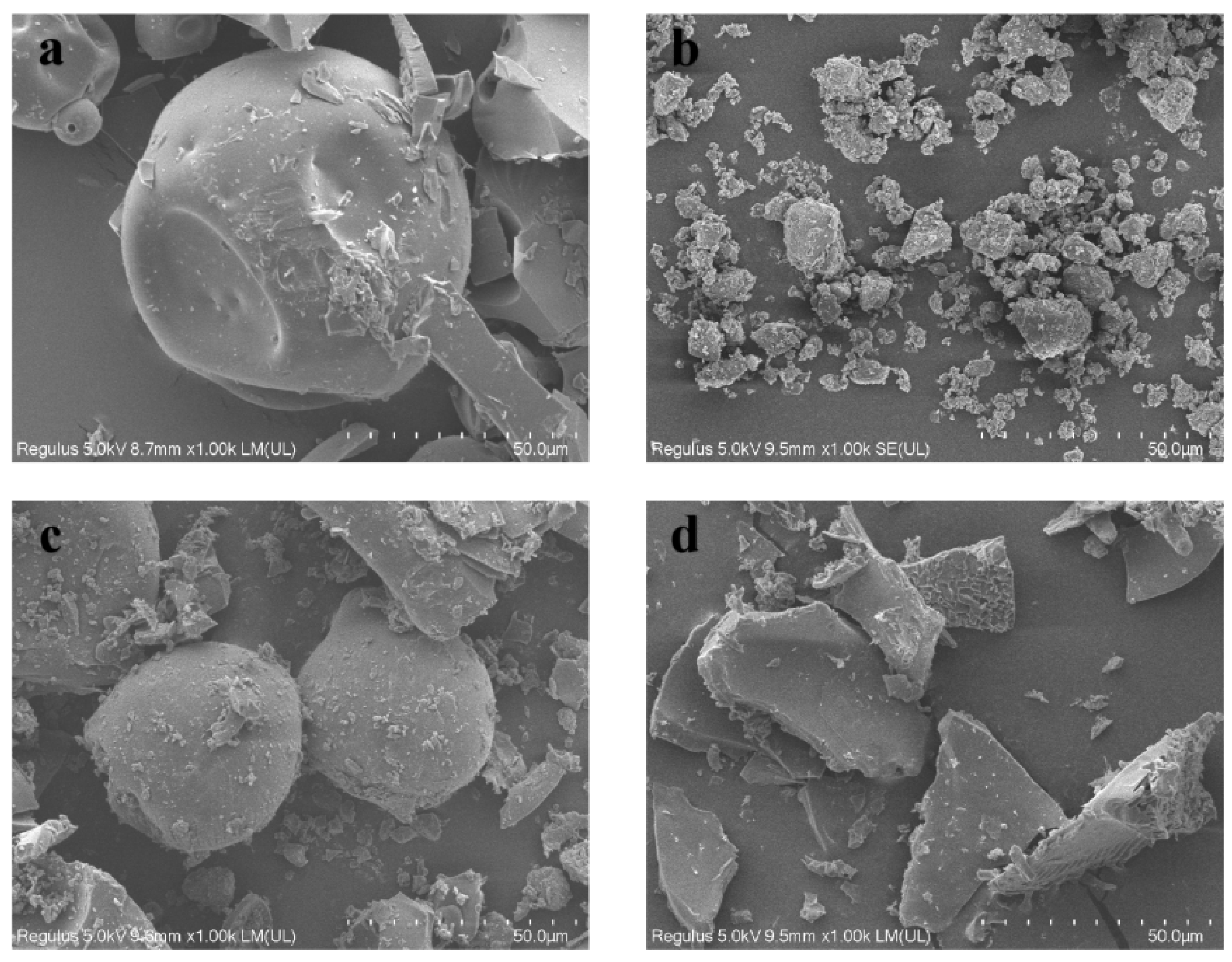 Molecules 28 04099 g004